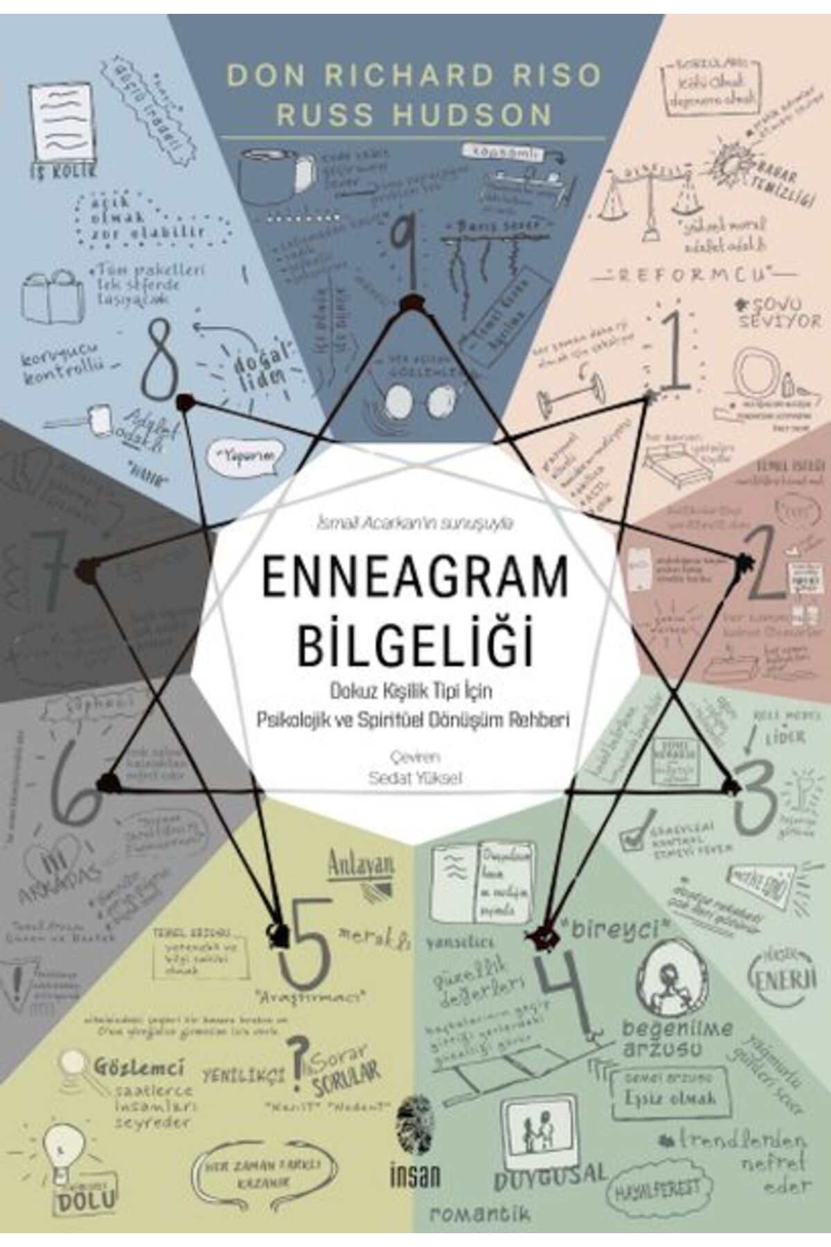 Destek Yayınları Enneagram Bilgeliği