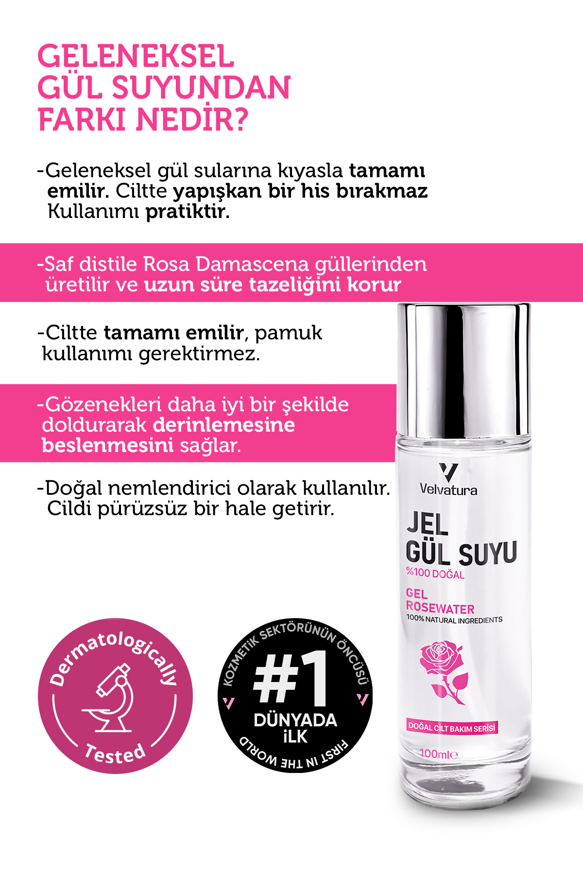 Jel Gül Suyu %100 Doğal Gül Suyu Nemlendirici Ve Yumuşatıcı Saf Gül Suyu Arındırıcı 100 ml — jelgulsuyu — تصویر 5 از 8