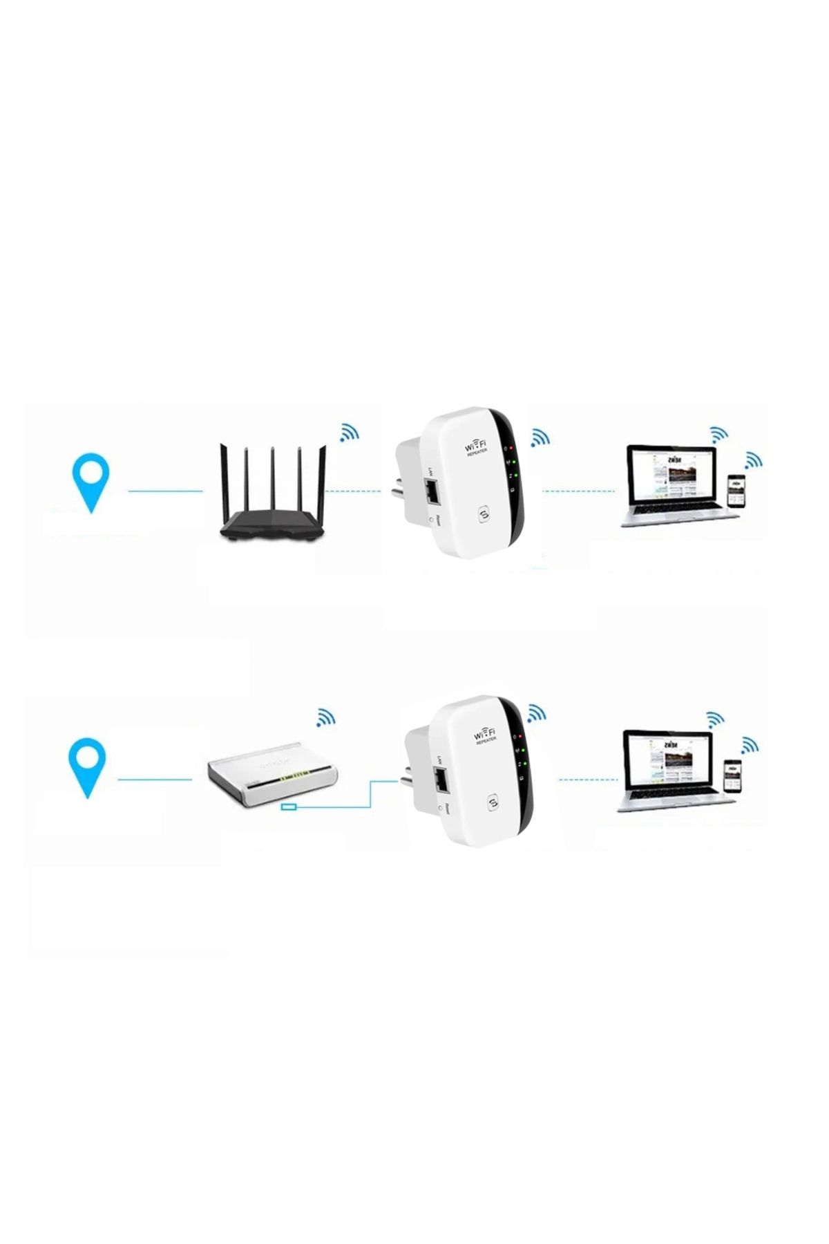 FOXMAG24-Wireless Network Signal Amplifier, WiFi Repeater, 300Mbps 6