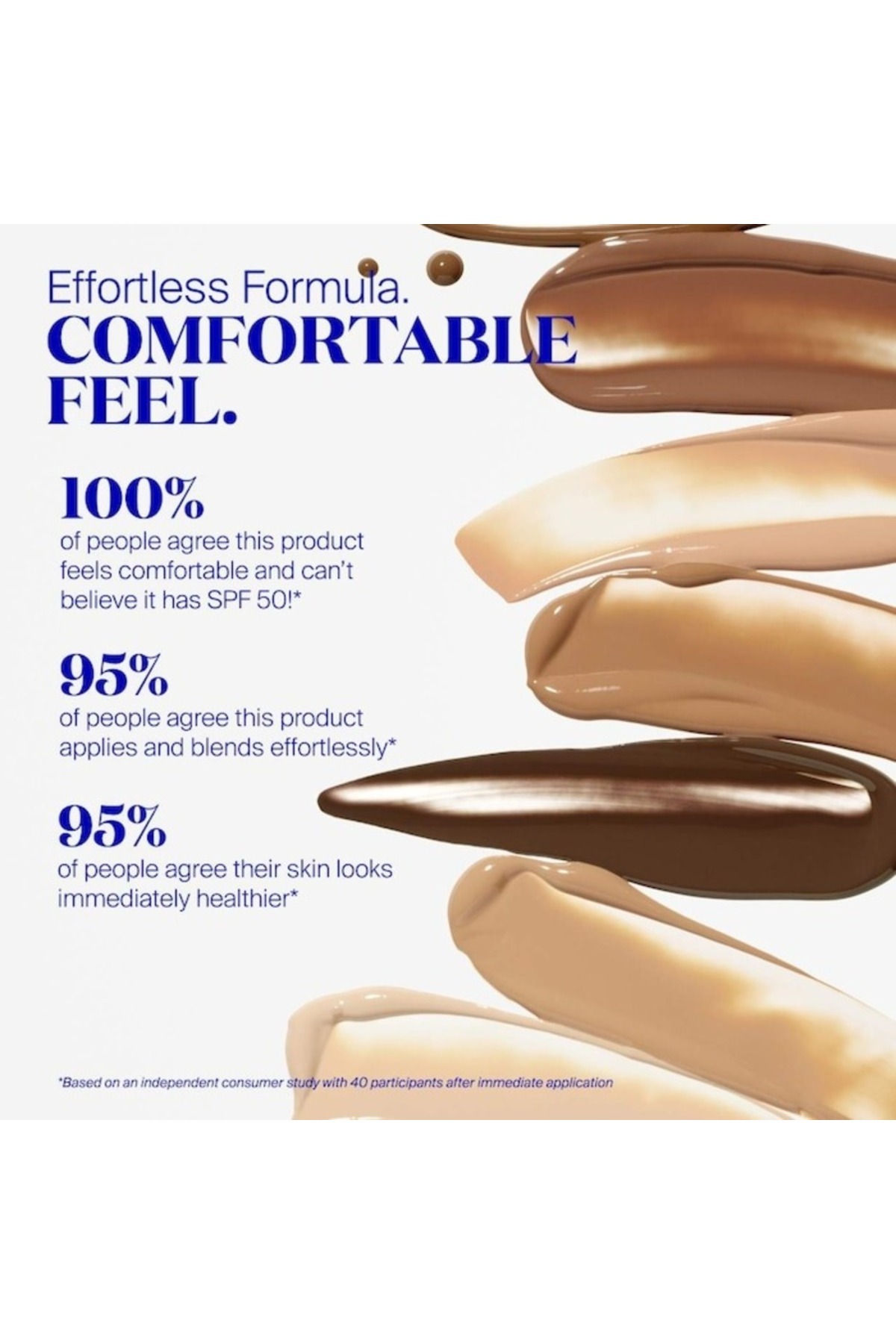 SUPERGOOP!-Supergoop! Protec(tint) Daily SPF Tint SPF 50 Sunscreen Skin Tint with Ectoin 34C - 35ml 7