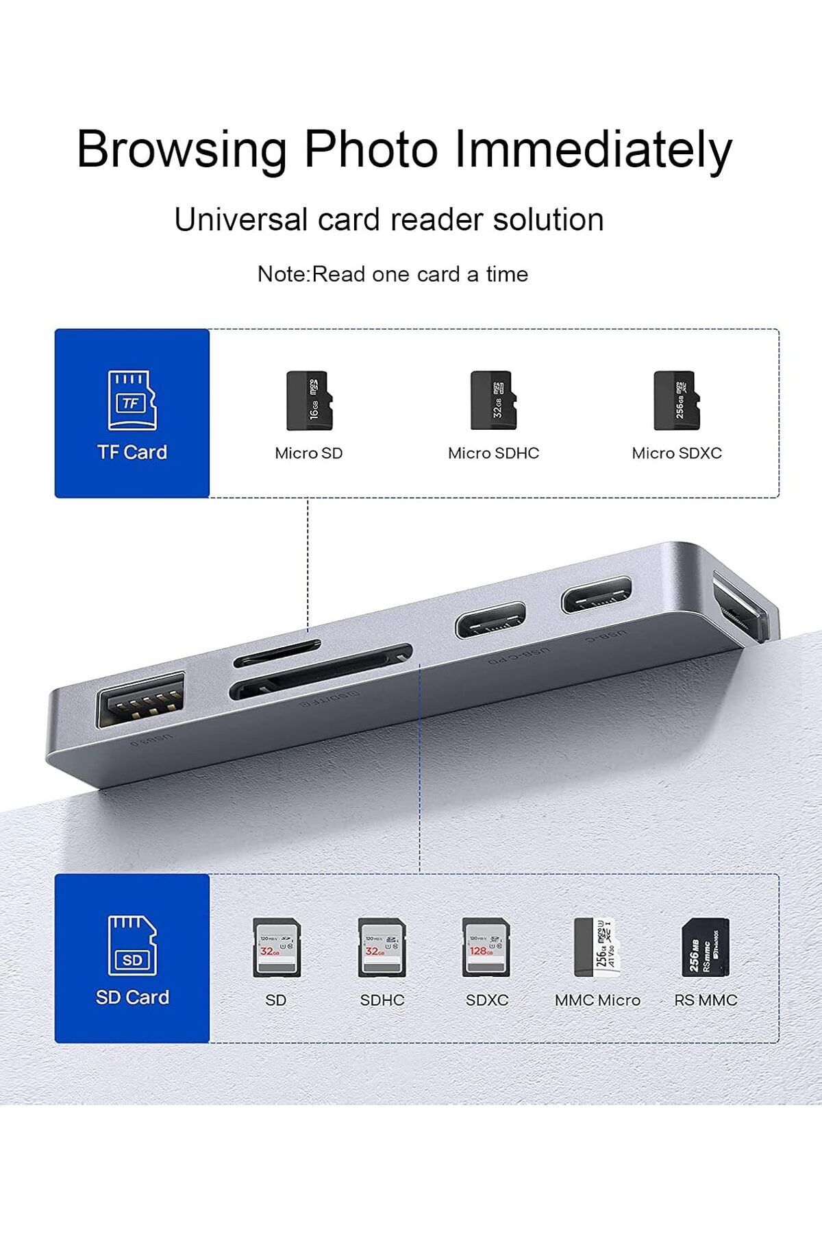 fulina-7 IN 1 USB-C Hub Adapter,Portable,USB-C Power Delivery Allows Two-Way Charging 4