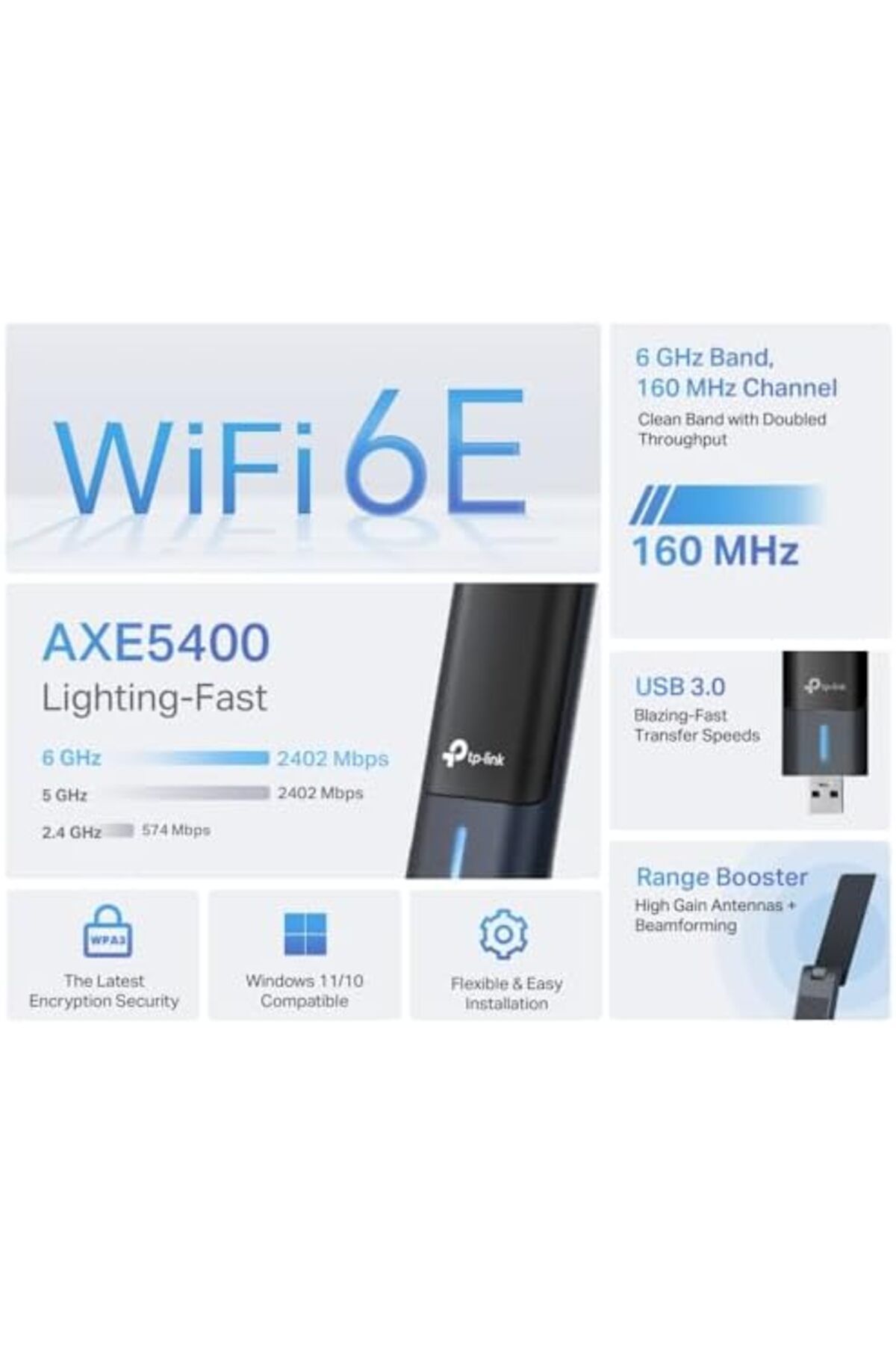 TP-LINK-Archer TXE70UH Powerful AXE5400 High Gain 6E WiFi Stick, Wireless Network Adapter, USB 3.0 T 4