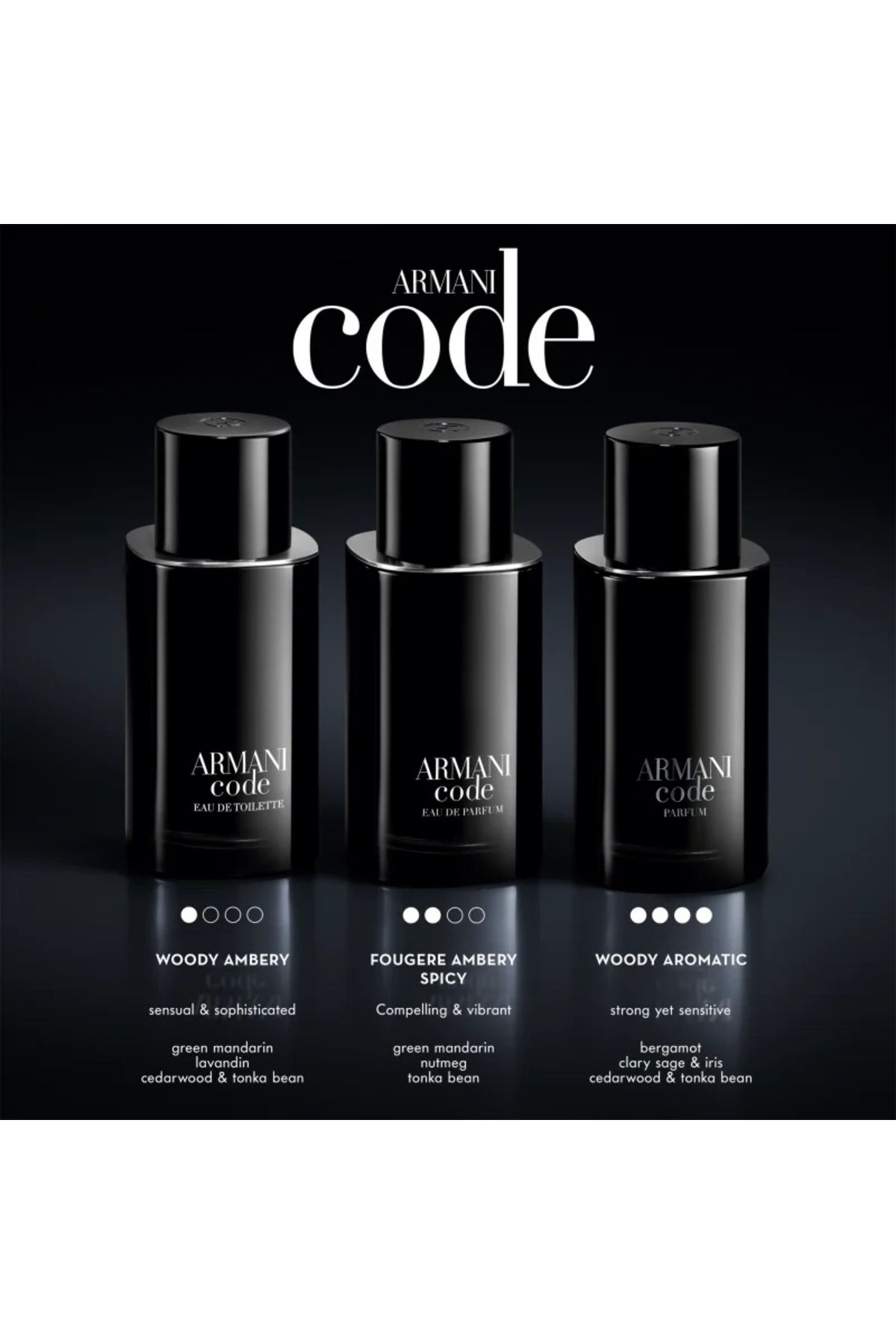 Giorgio Armani-Code, Men's Eau de Parfum, (2024), 50 ml 6