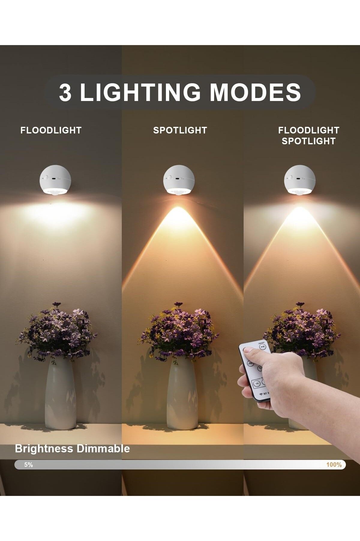 DELPI-LED Lamp with Motion Sensor, USB Rechargeable, Portable, Remote Control, Magnetic Self-Adhesive Moun 2