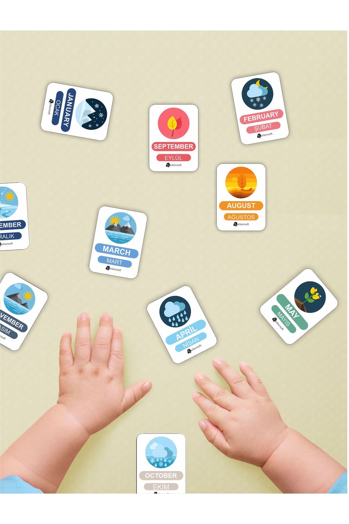 karbonsoft Ahşap İngilizce Türkçe Mevsim Kartları-Ingilizce Eğitim Seti Ingilizce Öğrenme Kartları Montessori fotoğrafı 2 (önizleme)