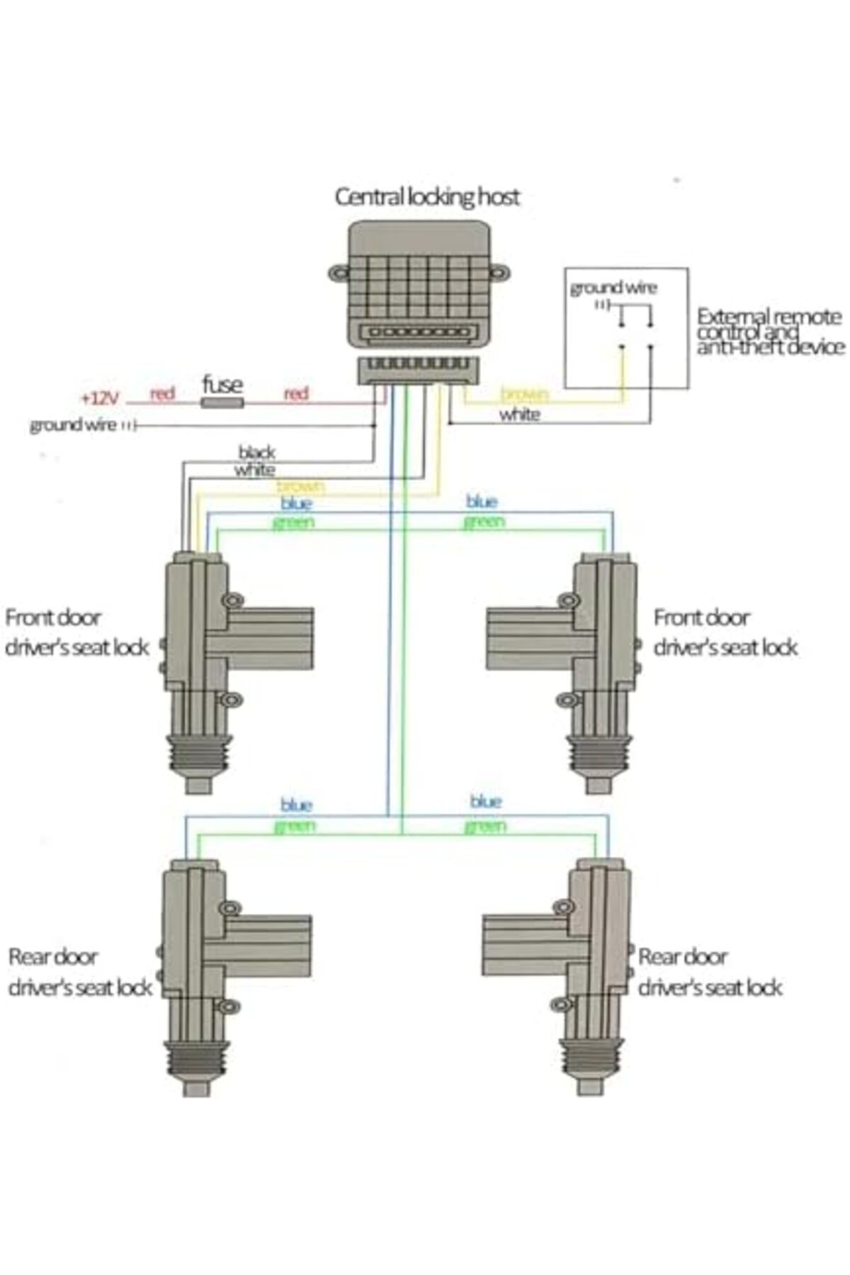 Generic-Camel Rt10199 Universal Central Door Locking System - 4 Actuators, Vehicle Security Kit 5