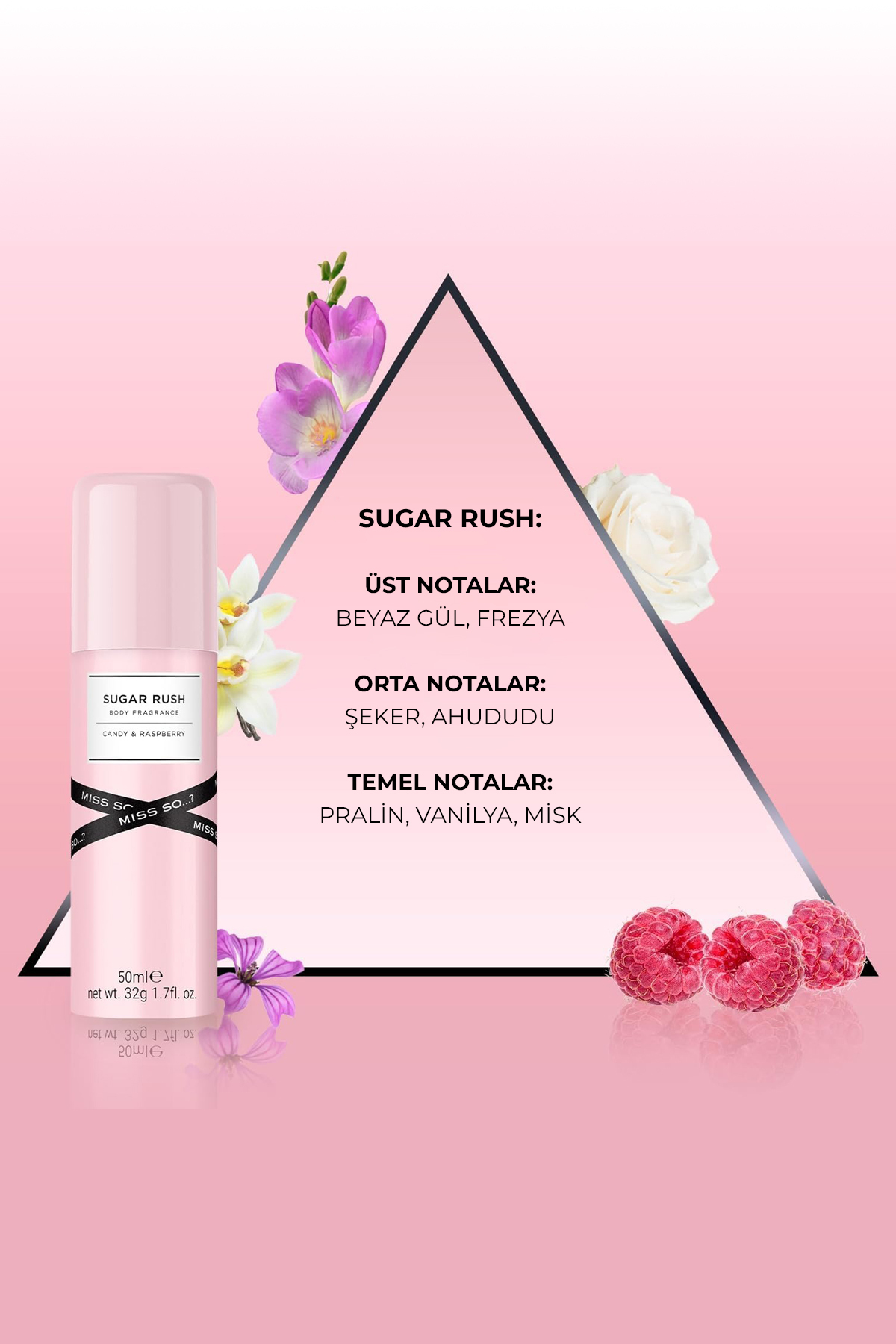 So...? Miss So Mini Deodorant Hediye Seti (4X50ML) — 5018389037420 — تصویر 4 از 6