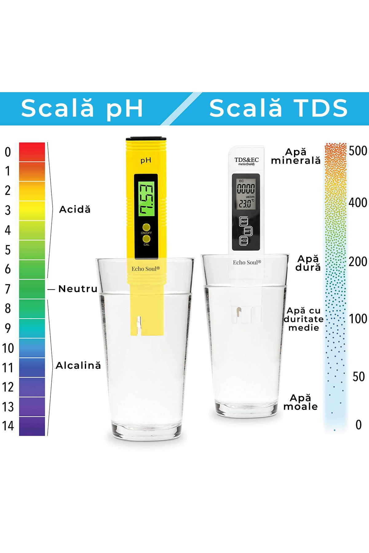 Echo Soul-Set of 2 Echo Soul® drinking water quality testers, 4 in 1, Digital verification 2