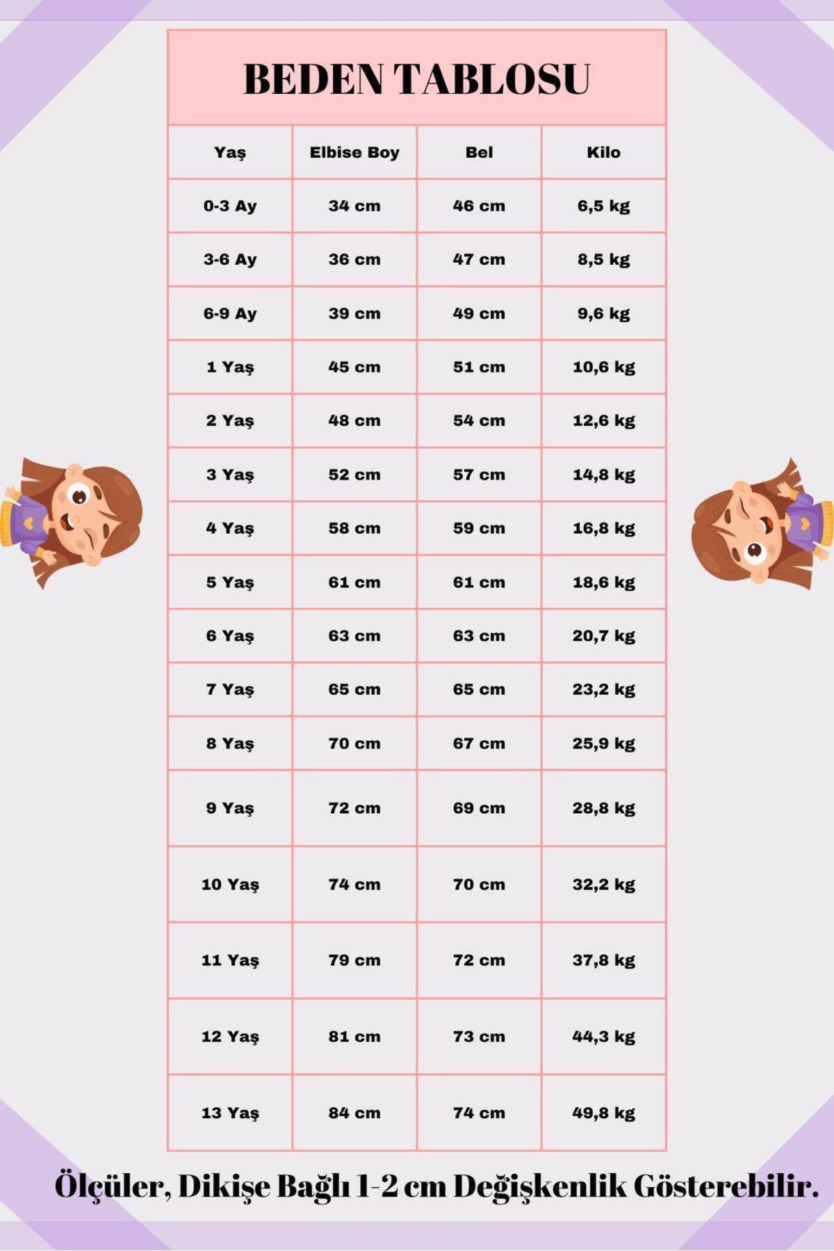 Hly Karol Tasarım Defne Krem Vintage Kız Bebek Elbise,Doğum günü elbise,fotoğraf çekim elbise,0-7 Yaş Uygun fotoğrafı 7 (önizleme)