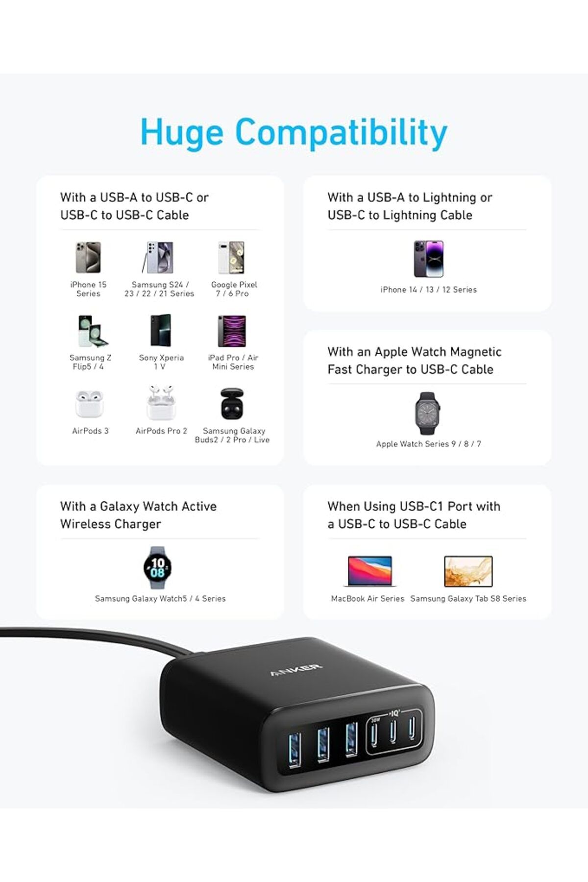 Anker-منصة شحن أنكر بـ 6 منافذ للشحن السريع . الأجهزة، قدرة شحن 60 واط، تقنية PowerlQ متعدد للأداء المثالي 6