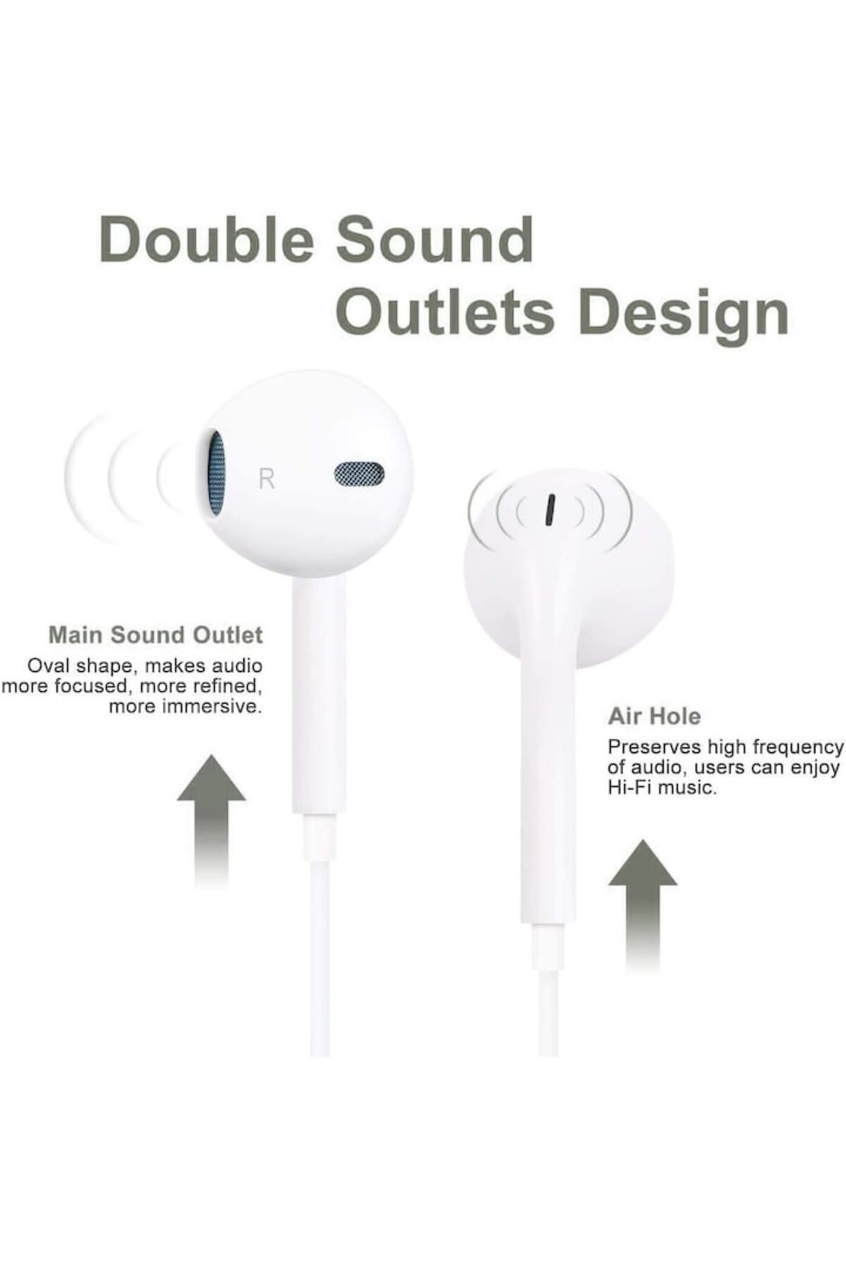 MACVI-Macvi® headphones with microphone and volume control, noise-isolating, compatible with iPhone 7