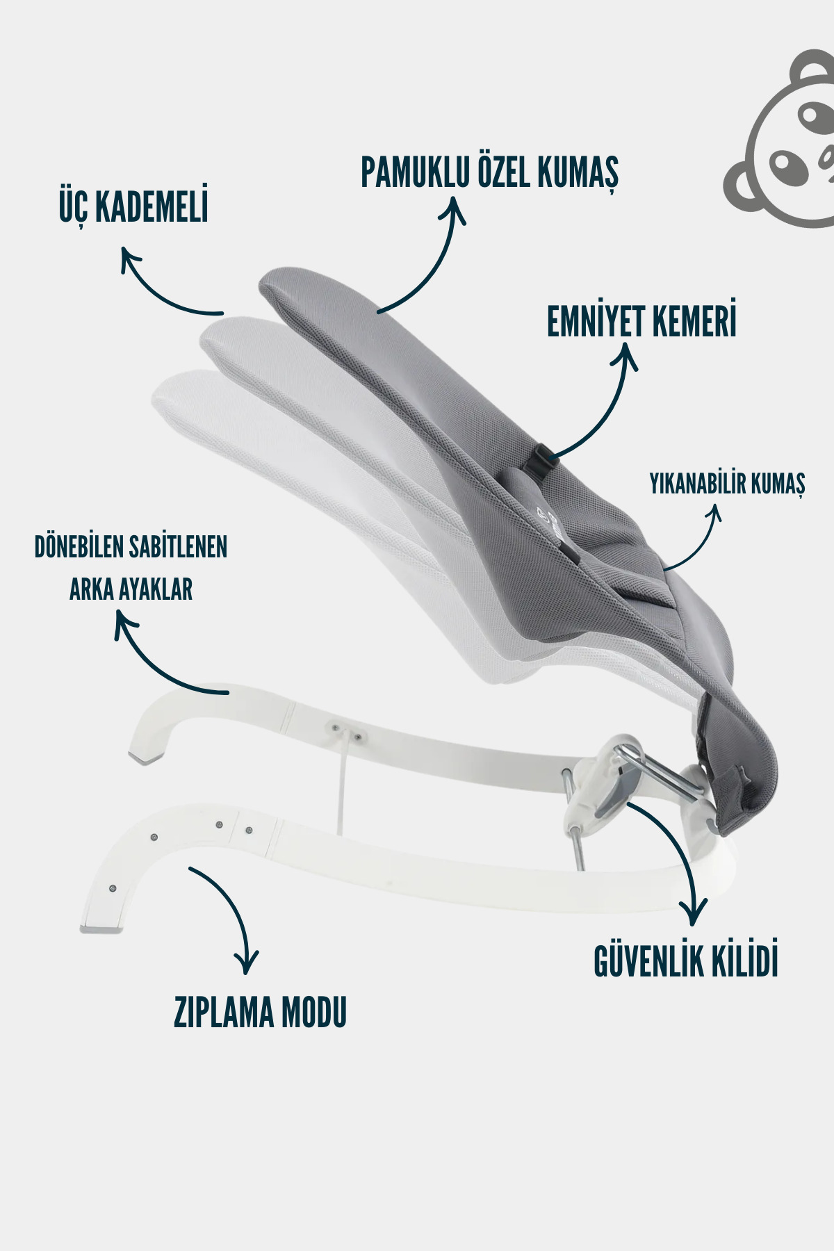 Bebeck Mamma Shake&sleep Yeni Nesil Çift Sallama Fonksiyonlu Ana Kucağı Premium Kalite fotoğrafı 2 (önizleme)