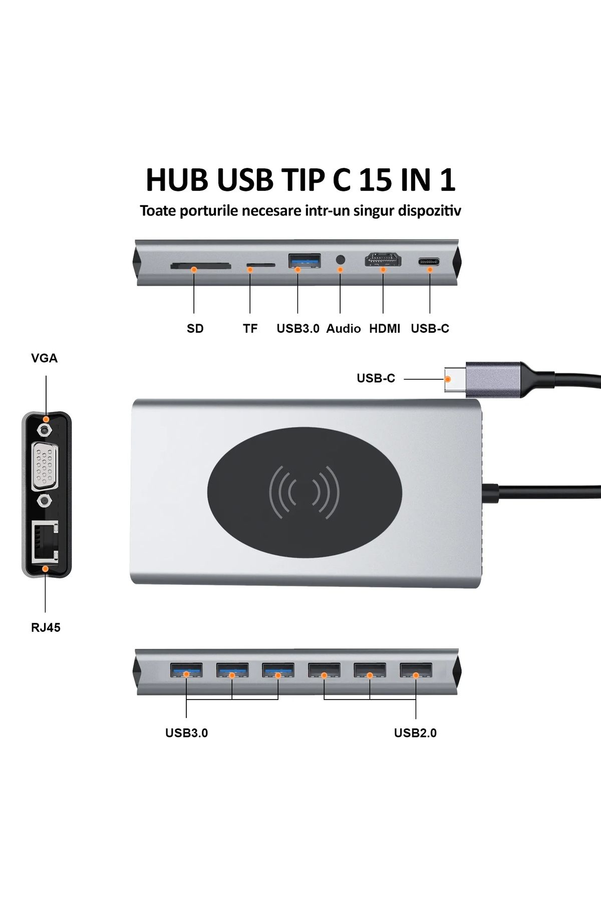 NEXTLY-15 In 1 Multifunctional Usb-c Hub, , Multiport Adapter, Wireless Charging 2