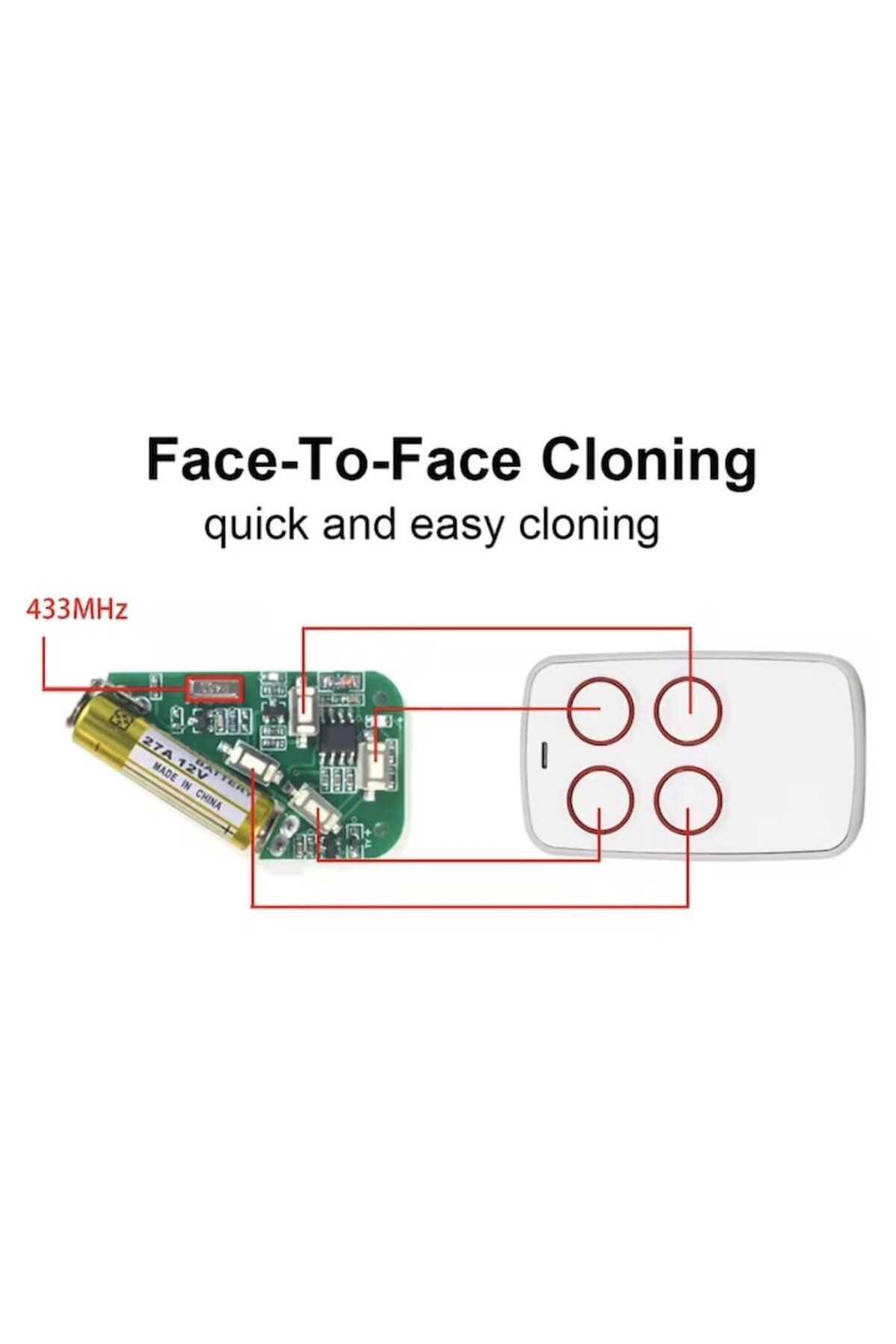 OEM-Universal Remote Control for Gates and Barriers with 4 Buttons, Mbong®, 433.92Mhz Fixed Code 3