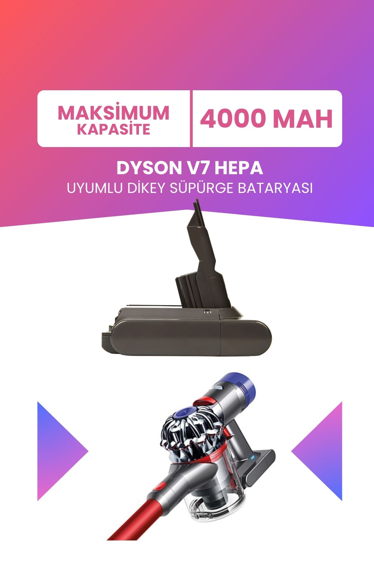 ELECTROLL Dyson V7 HEPA Uyumlu Batarya (MAKSİMUM KAPASİTE) 21.6 V 4000mah Dikey Süpürge Bataryası