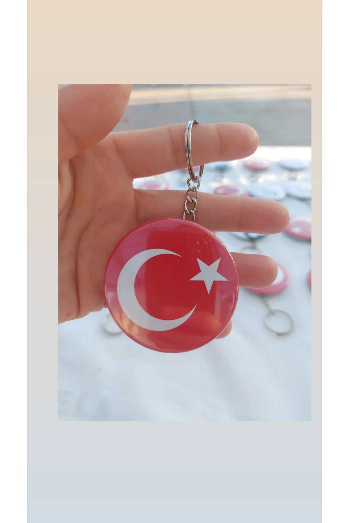 birvarmışbiryokmuş Anahtarl