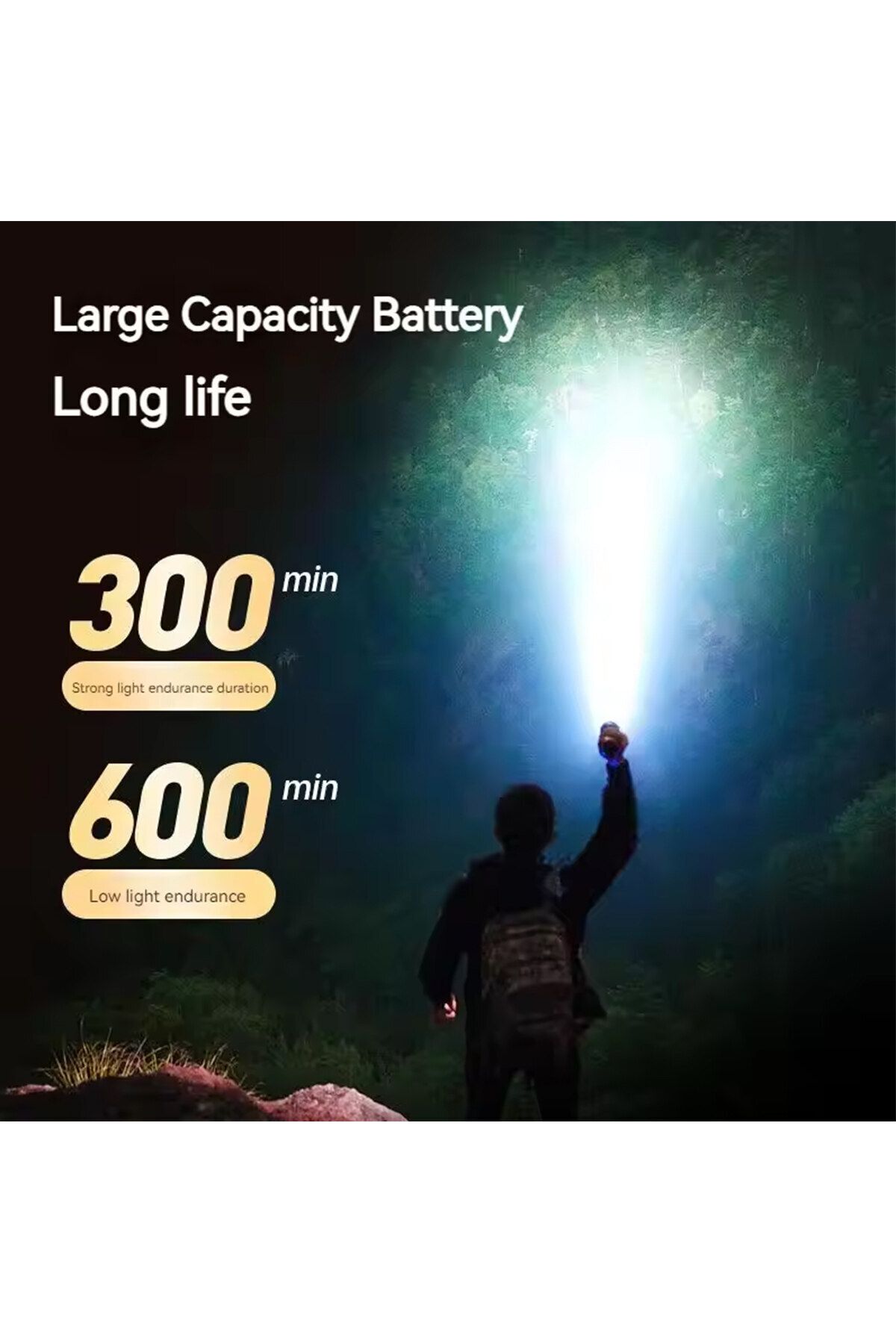 Philips-18650 تركيز ثابت أسود S أسود 2024 جديد EDC مصباح يدوي محمول مصباح يدوي LED قابل لإعادة الشحن 5