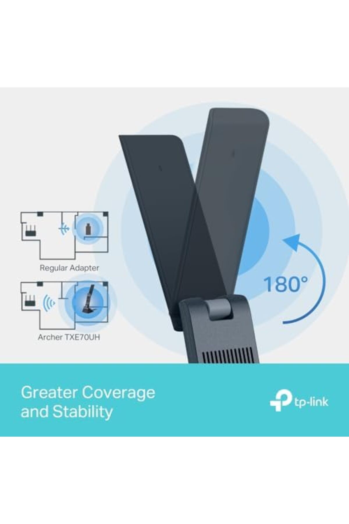 TP-LINK-Archer TXE70UH Powerful AXE5400 High Gain 6E WiFi Stick, Wireless Network Adapter, USB 3.0 T 6