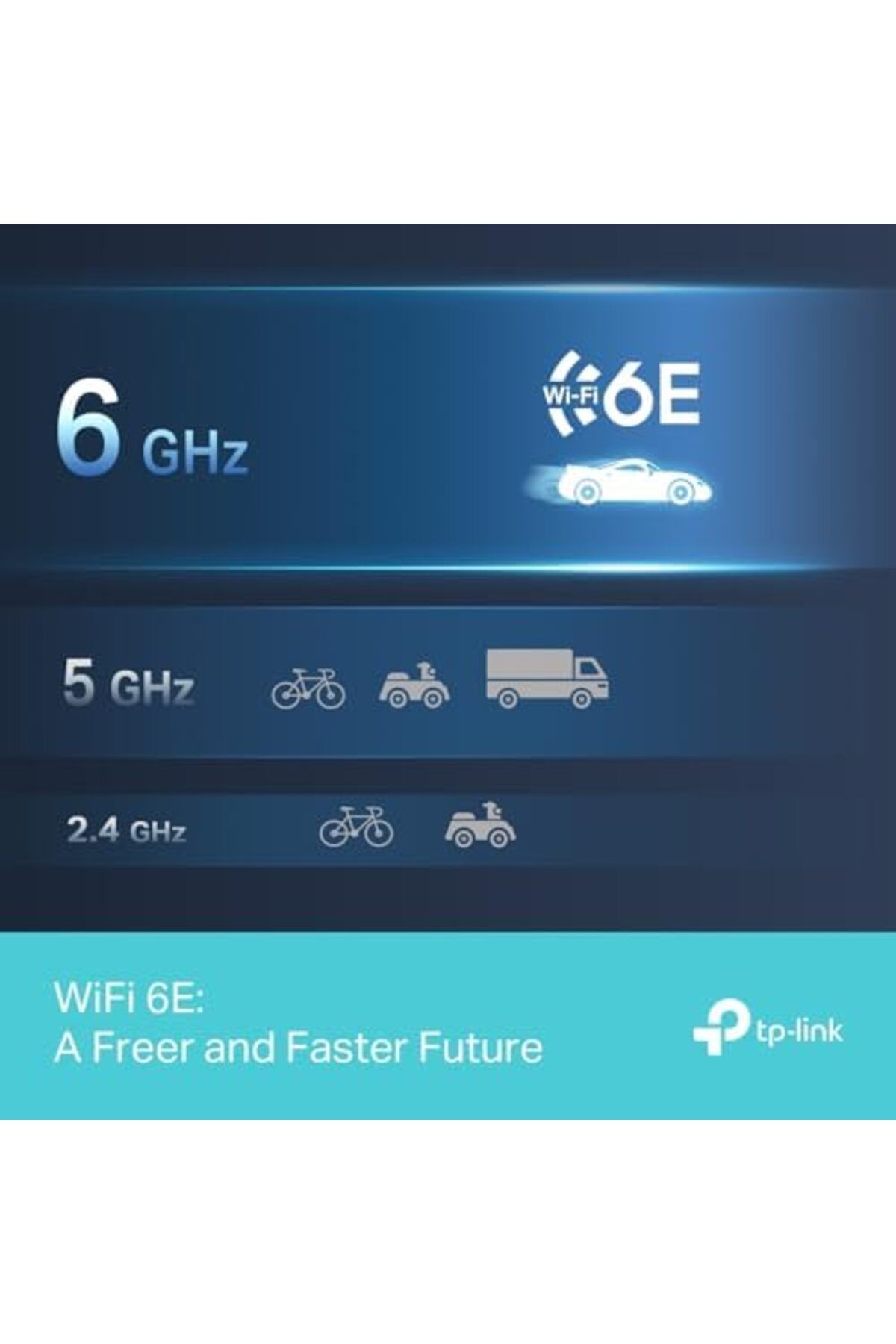 TP-LINK-Archer TXE70UH Powerful AXE5400 High Gain 6E WiFi Stick, Wireless Network Adapter, USB 3.0 T 5