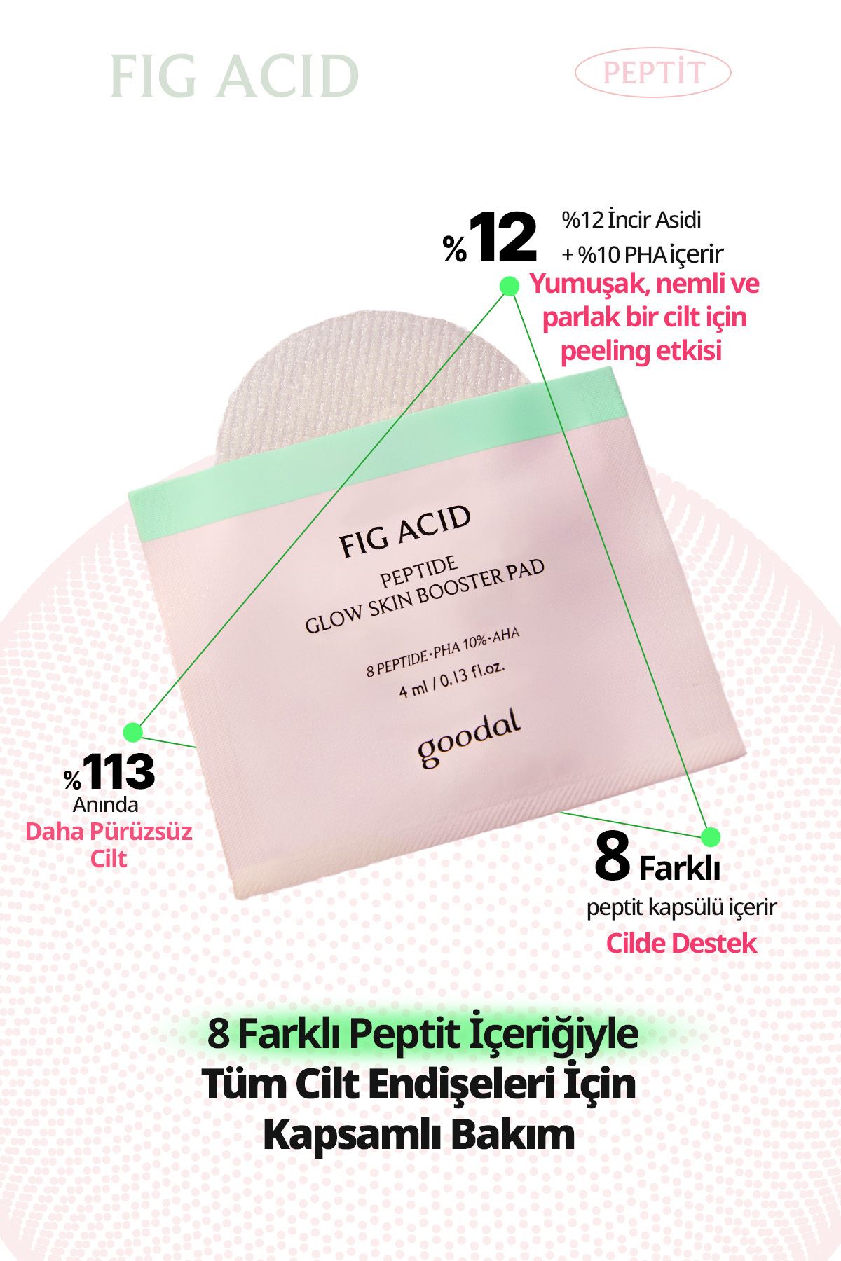 پاک کننده صورت مراقبت از پوست PEDI با اسید فیگ 25 قطعه GOODAL FIG PEPTIDE GLOW PAD تقویت Goodal