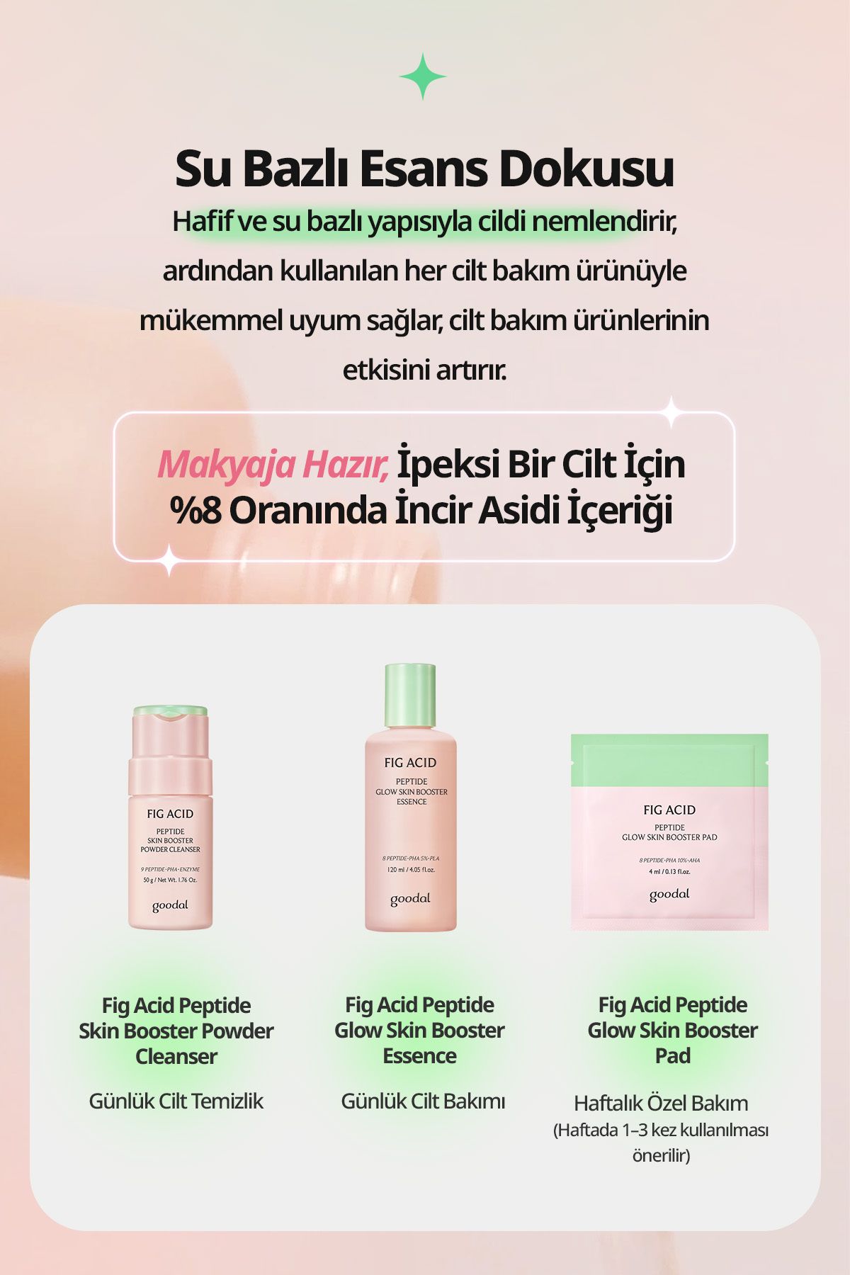 تونر ESANS GOODAL FIG PEPTIDE GLOW ESSENCE Goodal