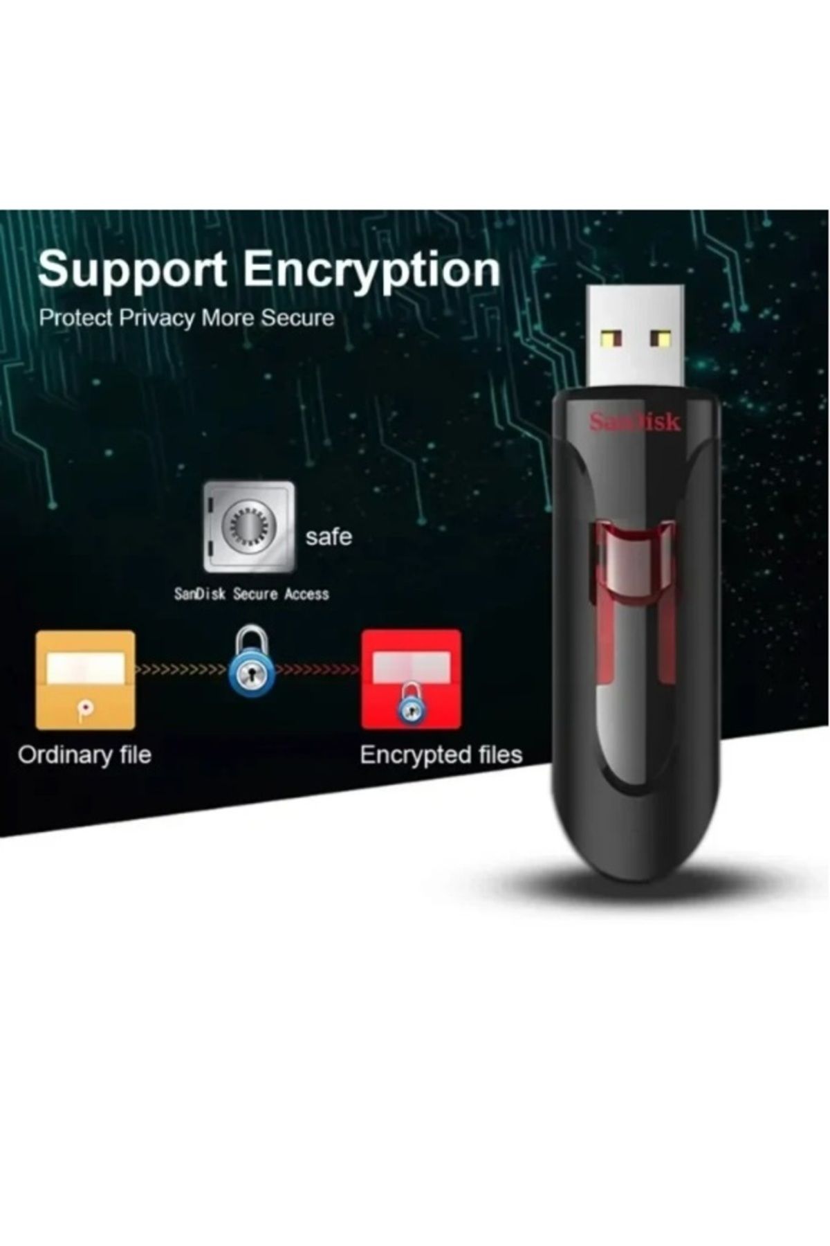 SanDisk-Cruzer Glide 128gb Usb 3.0 Flash Drive Fast Transfer, Retractable, Secure & Portable Storage 6