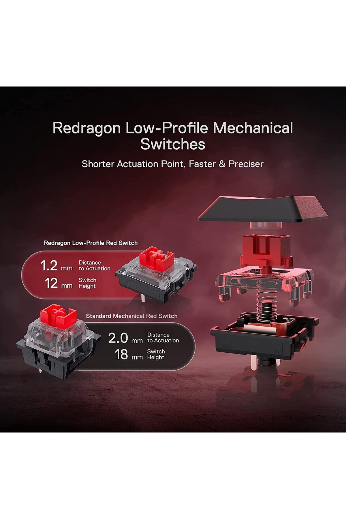 REDRAGON-Wireless Mechanical Keyboard K618 Horus RGB Lighting by Redragon 5