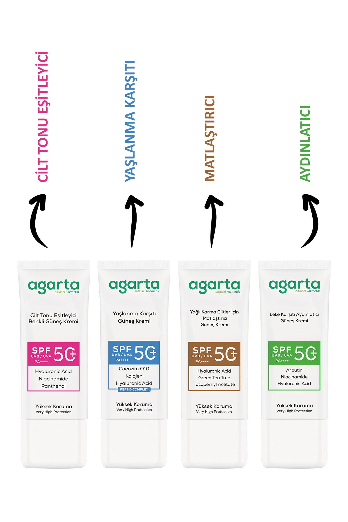 Agarta Yaşlanma Karşıtı Collagen Destekli 50 Ml Spf+50 Yüz Güneş Kremi