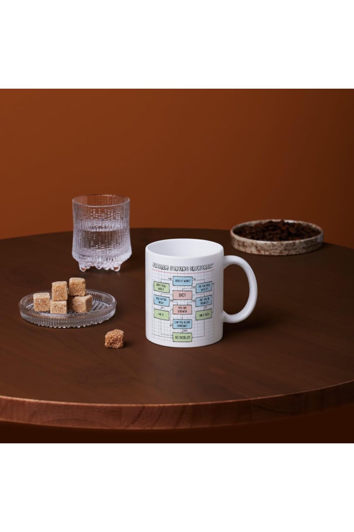 Generic-MUGGZ Problem Solving Flowchart Mug - Funny Work Colleague Gift 4