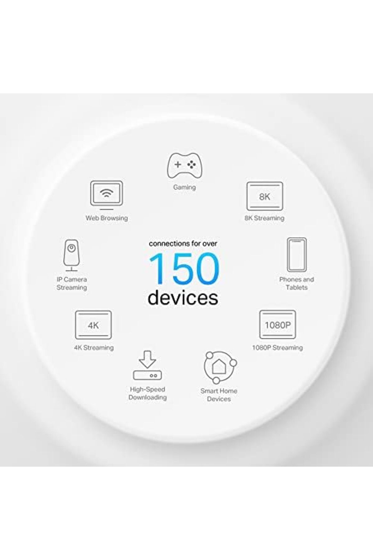 TP-LINK-Deco X50-PoE AX3000 Whole Home Mesh Wi-Fi 6 System with PoE, Dual-Band, AI-Driven Mesh 9
