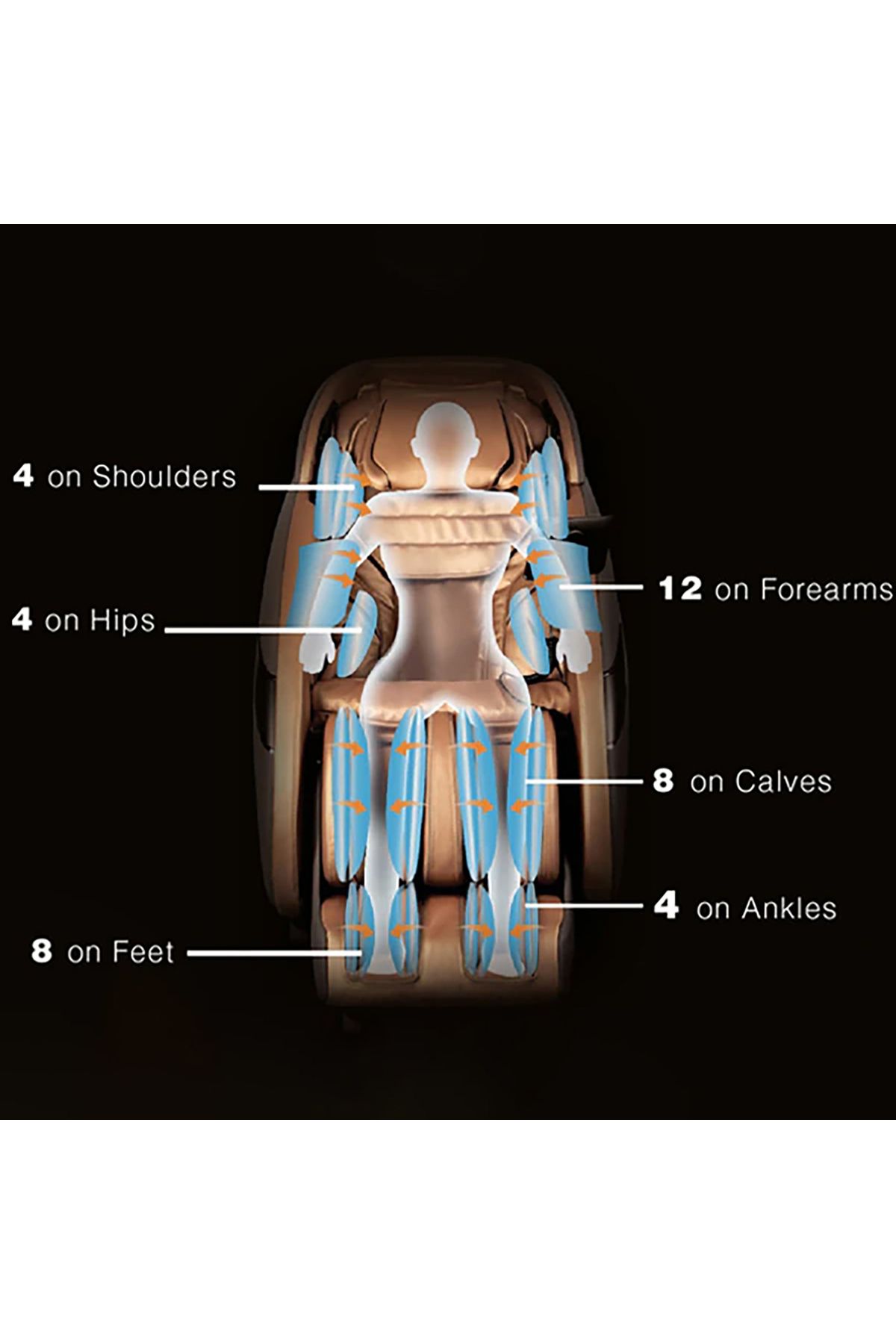 BACK COMFORT-Luxury Massage Chair – 10 Automatic Massage Programs - Blue 4