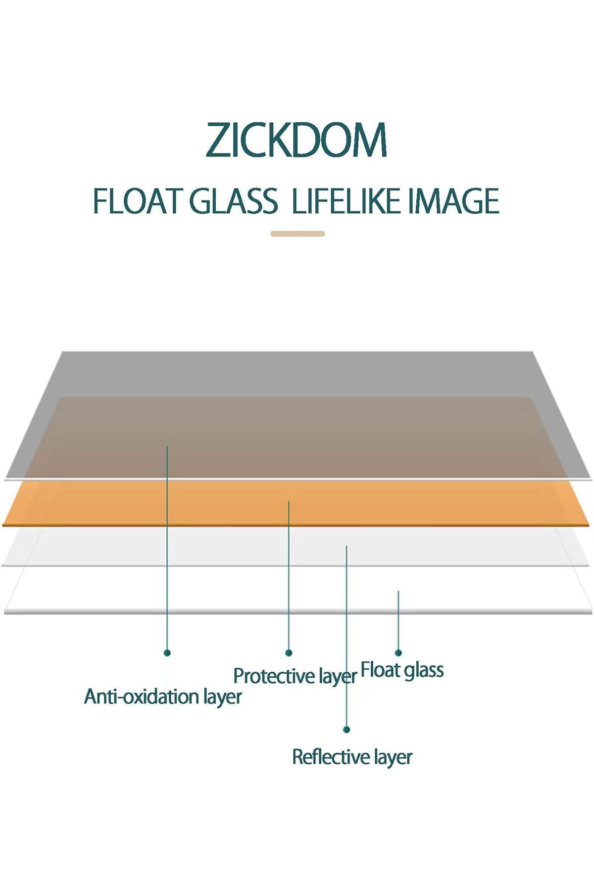 Lumely-Modern Rectangular Full Length Mirror With Rounded Corners And White Metal Frame 155 X 45cm 7