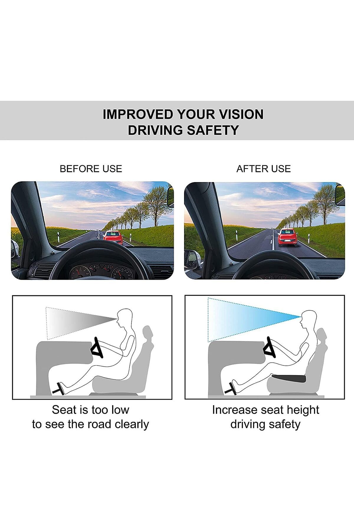 Generic-ELECDON Car Seat Cushion: Memory Foam Driver Seat Cushion for Sciatica and Lower Back Pain Relief, 3