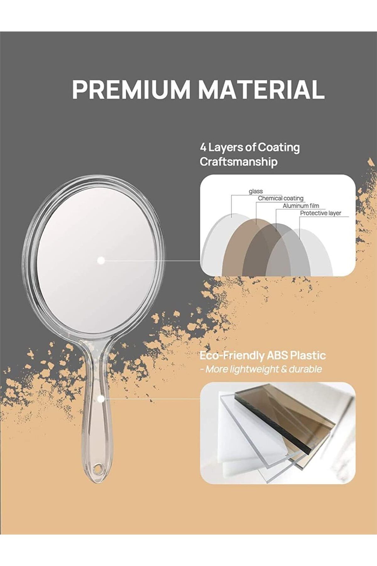 Generic-KASTWAVE Set of 3 Double-Sided Handheld Mirrors with 1X/3X Magnification and Comfortable Handle - f 4