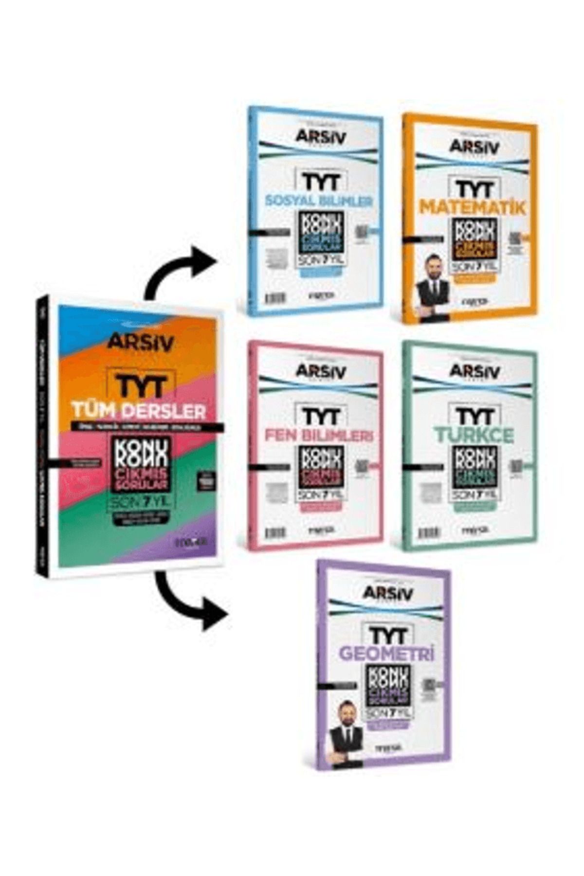 Marka Yayınları TYT Arşiv Serisi Tüm Dersler Konu Konu Çıkmış Sorular Son 7 Yıl / Marka Yayınları / 9786255501257