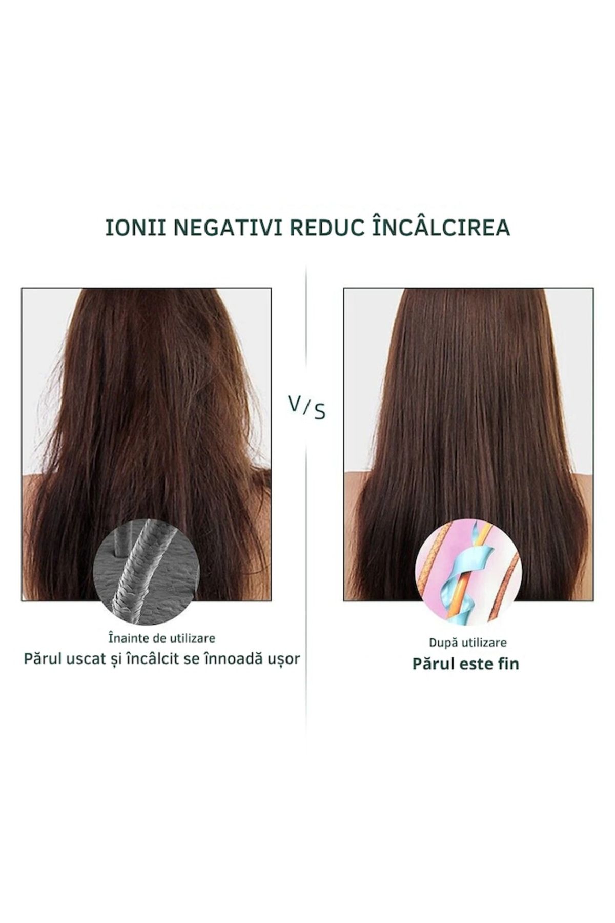 varioshop-Uscator de Par 3 in 1 VarioShop®, Reglare in 3 Trepte, Uscare, Ondulare, Aranjare, Potrivit pentru 4