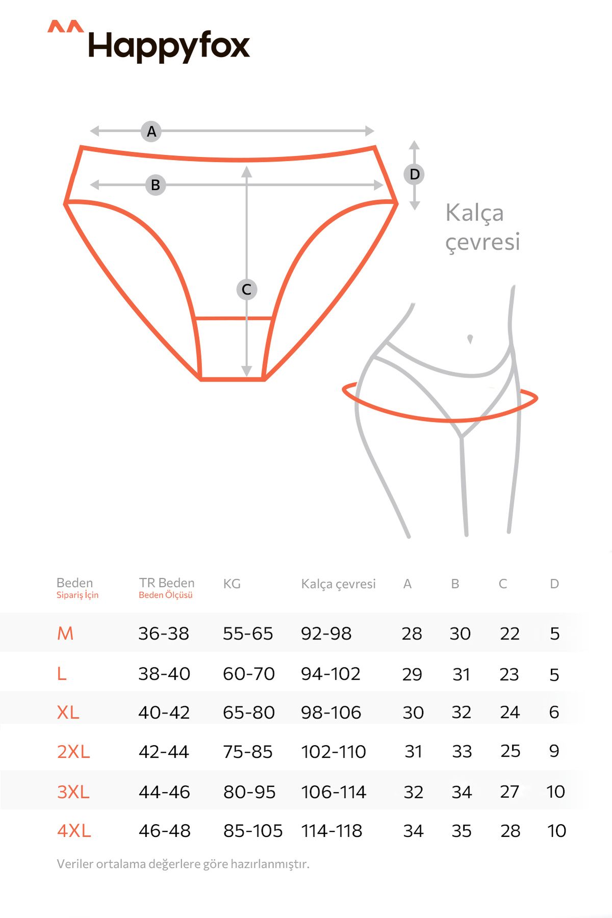 Happy Fox-Pamut női bordás csúszóbugyi szett 5 db normál derékú csomag 5