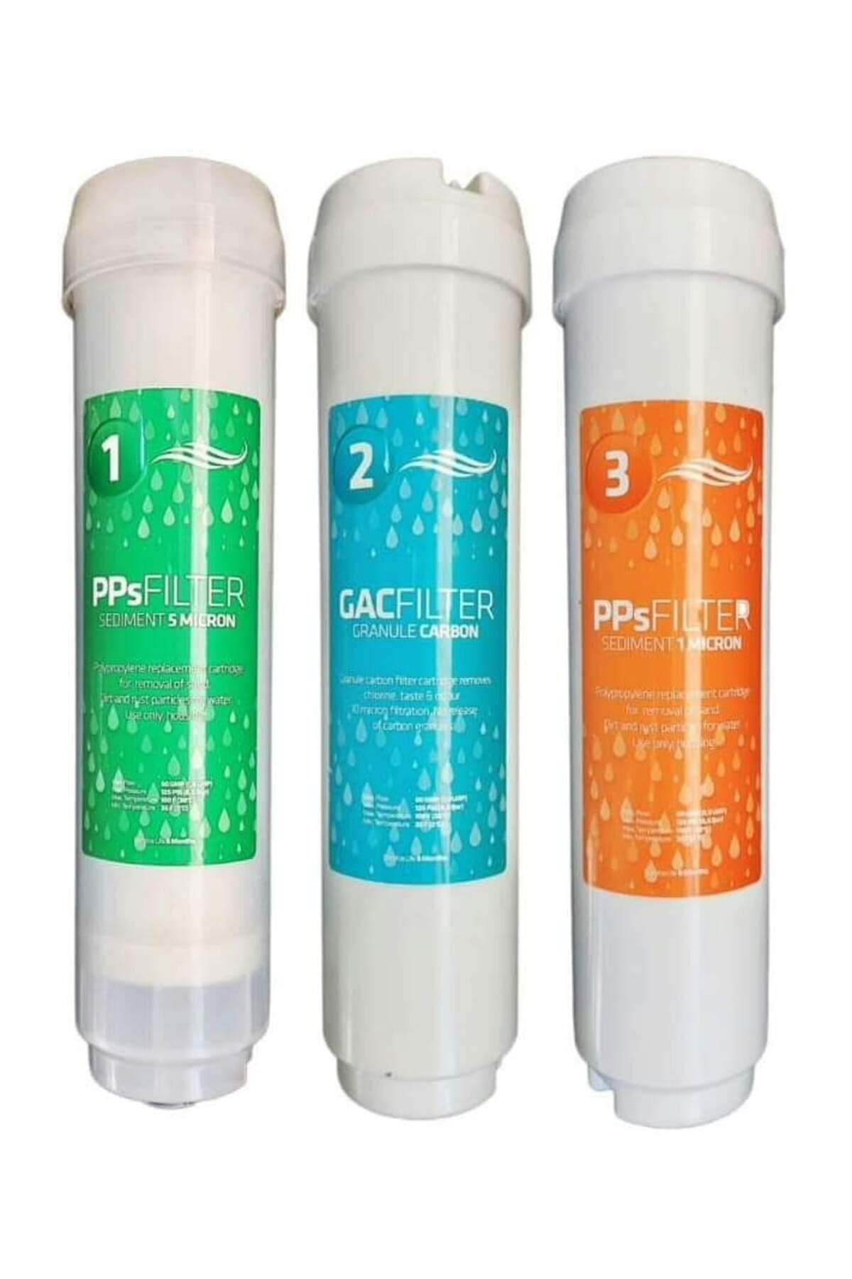 REVERSOSMOZARISU Su Arıtma Kapalı Kasa Cihaz 3lü Inline Quick Ekonomik Ön Filtre Seti