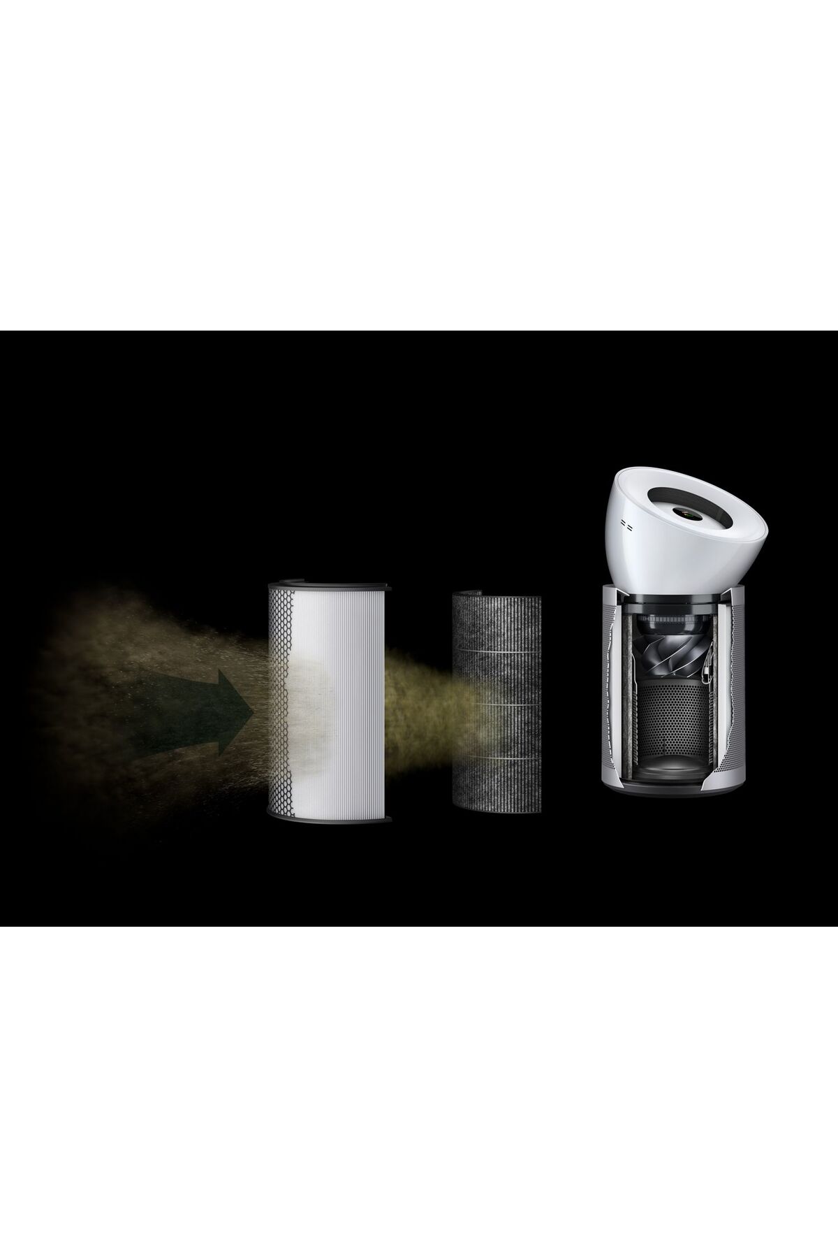 دستگاه تصفیه هوا Purifier Big+Quiet BP02 (سفید/نقره‌ای براق)