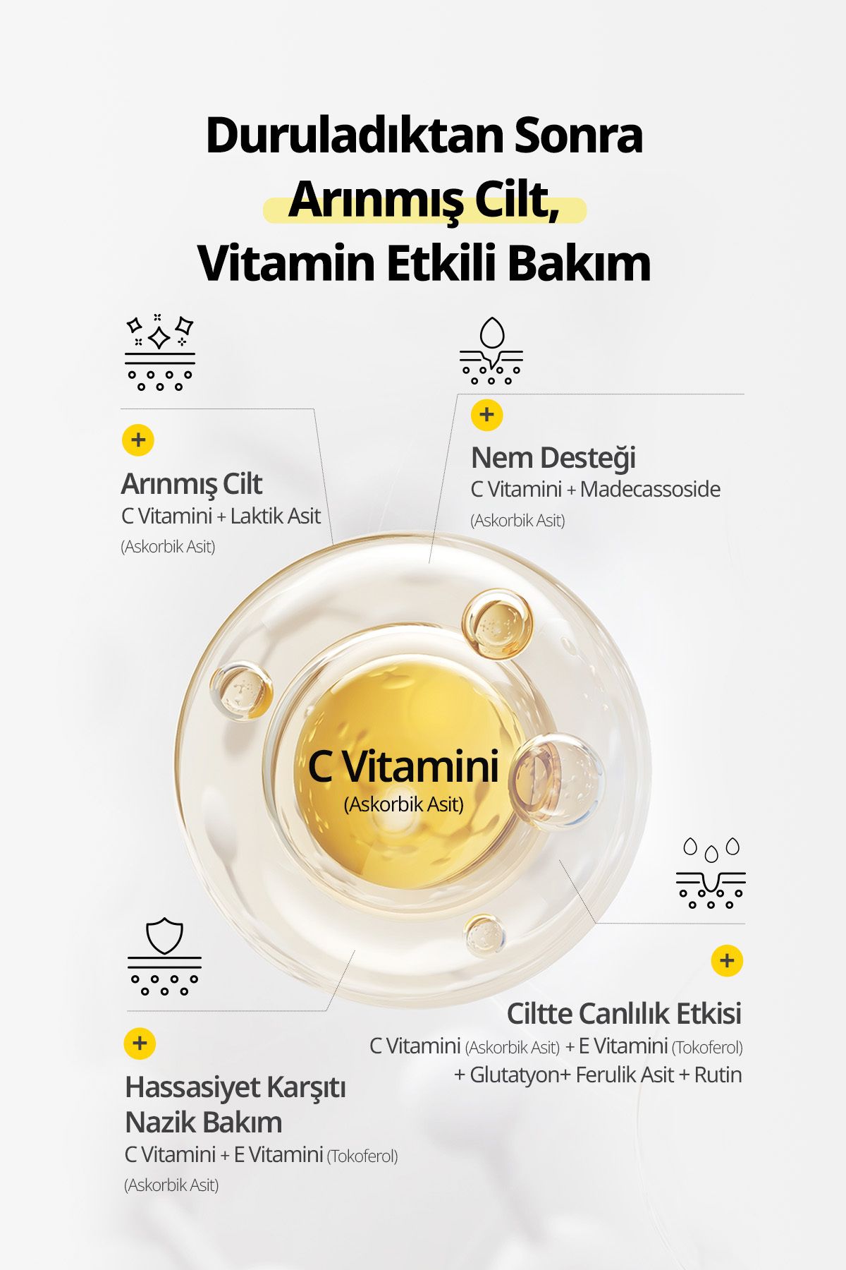 پاک کننده آرایش استخراج نارنگی سبز تمیز کردن WAITH GOODAL GREEN TANGERINE VITA C TONING CLEANSING CALM Goodal