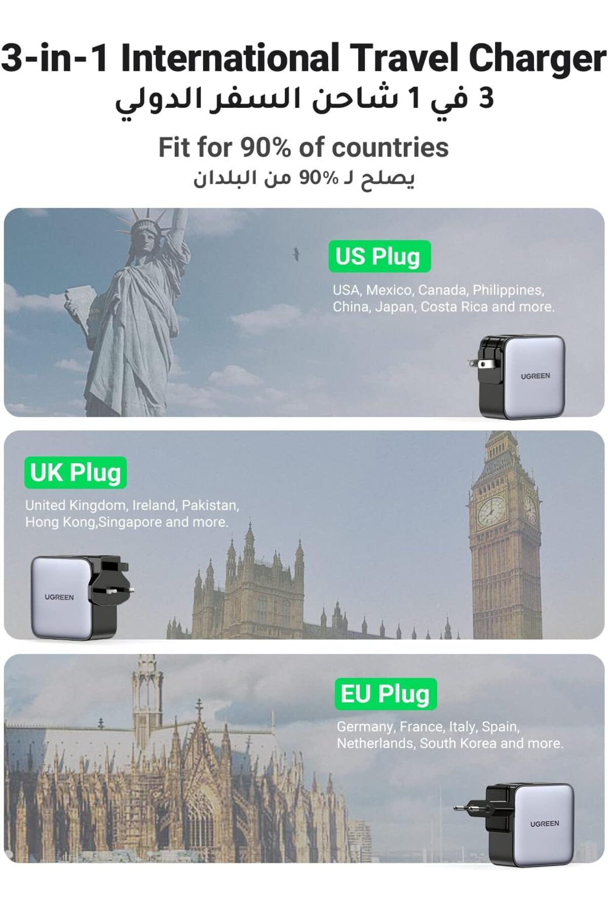 Ugreen-65W Universal Travel Adapter, US/UK/EU Plug, Nexode GaN USB C Charger Plug 3-Port Fast Wall C 5