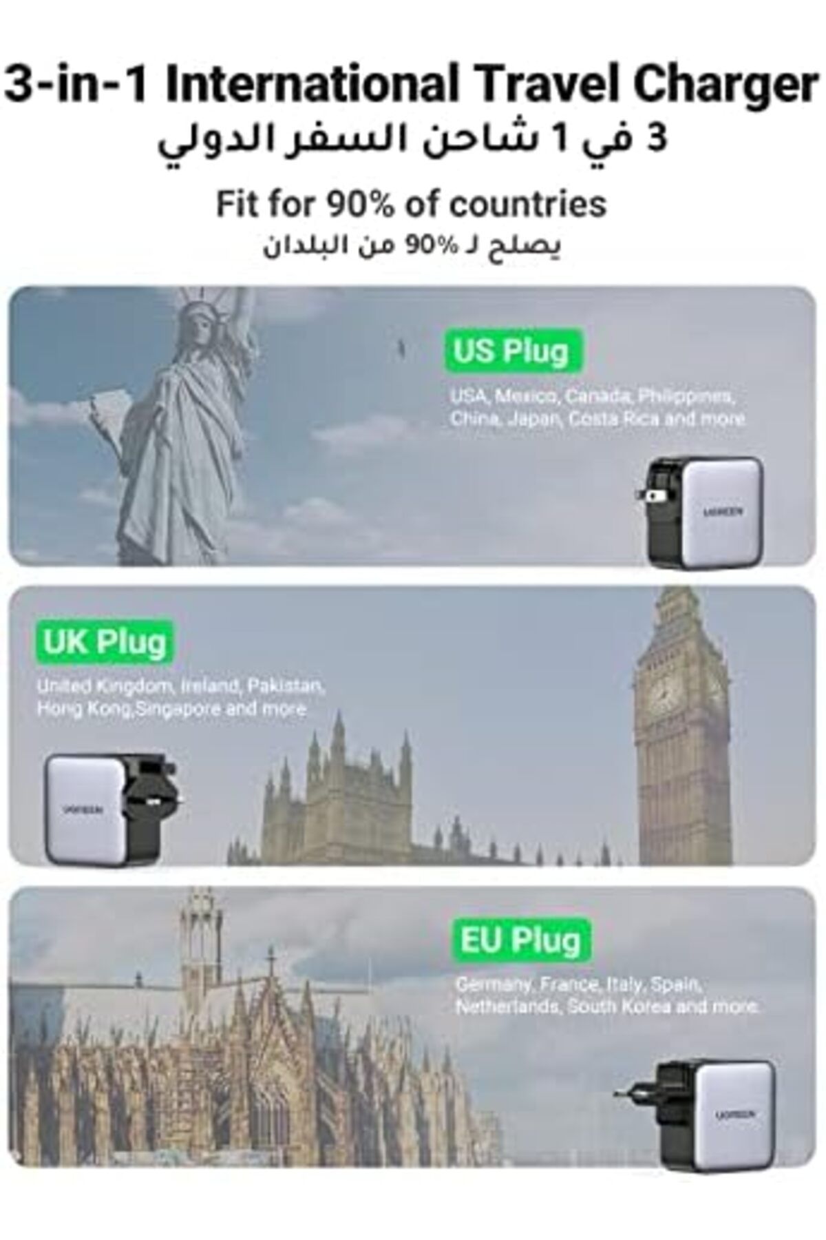 Ugreen-65W Universal Travel Adapter, US/UK/EU Plug, Nexode GaN USB C Charger Plug 3-Port Fast Wall C 6