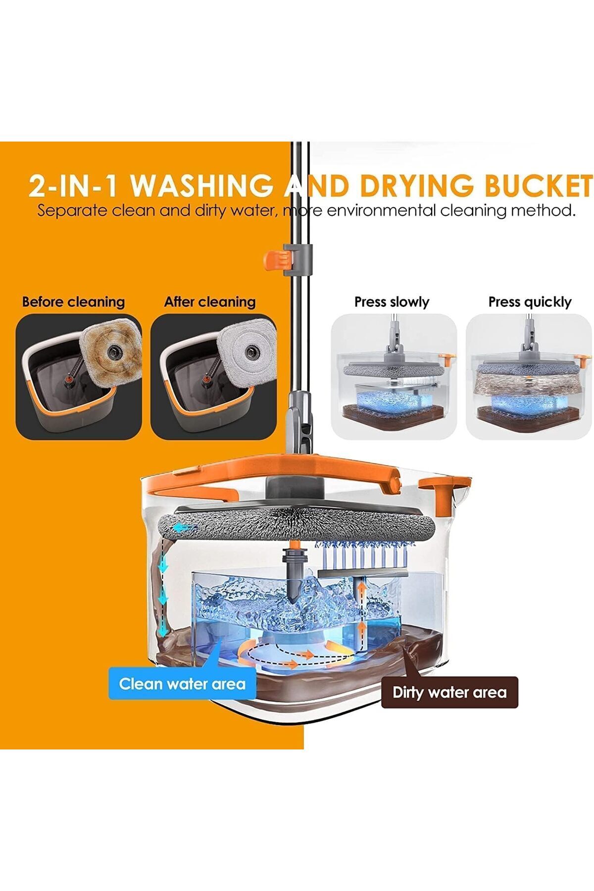 مجموعة ممسحة دوارة مع دلو ونظام مياه منفصل ذاتيًا، رأس ممسحة دوارة 360 درجة مربعة الشكل