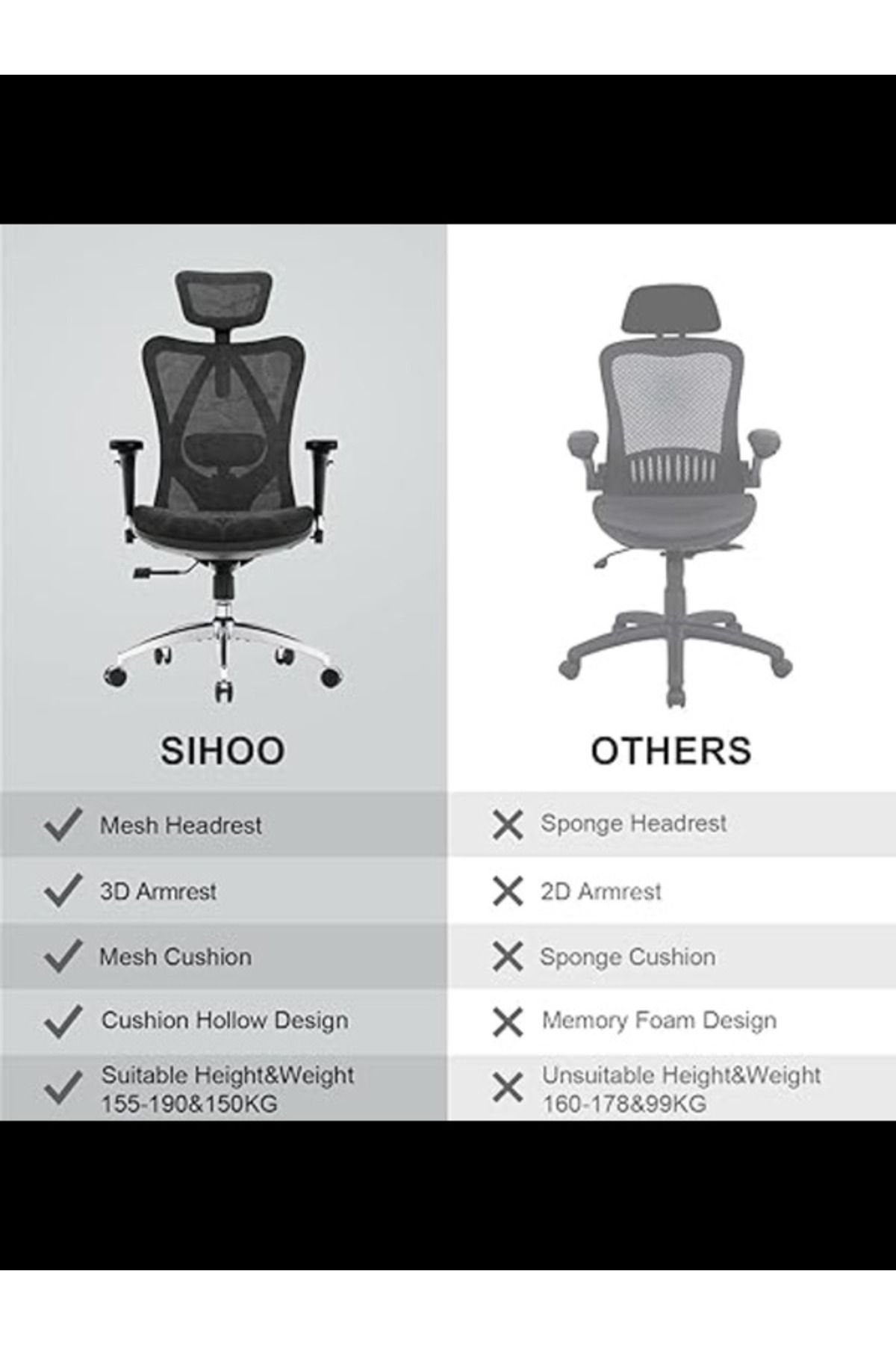 SIHOO-M57 Medium Back Ergonomic Mesh Chair With 3d Arm Rests And Lumbar Support - Black 4