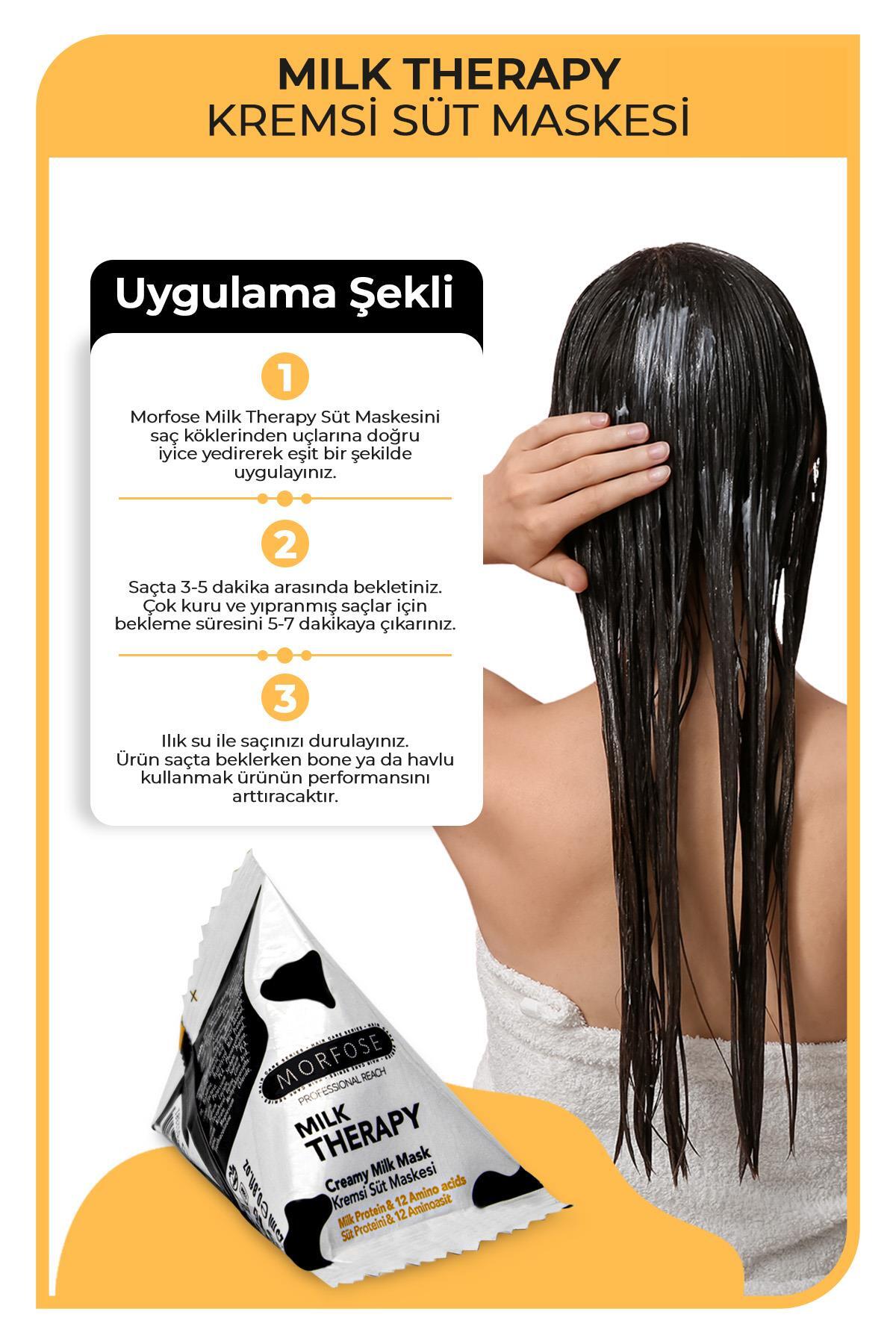 Milk Therapy Üçgen Saç Maskesi 25 ml 6 Adet — MI00000499 — تصویر 3 از 3
