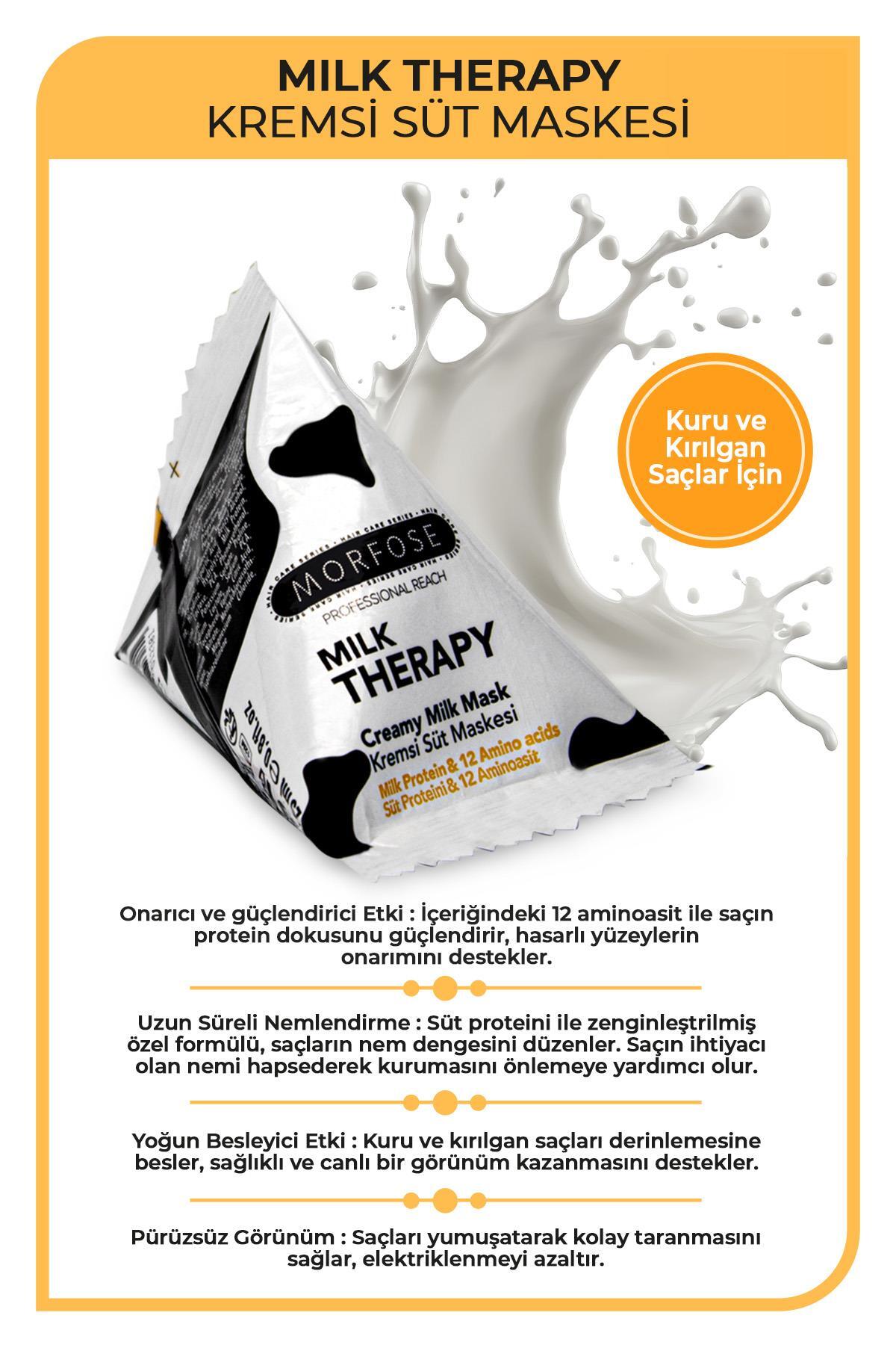Milk Therapy Üçgen Saç Maskesi 25 ml 6 Adet — MI00000499 — تصویر 2 از 3