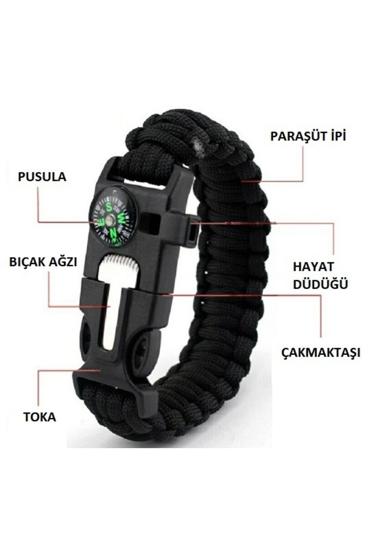 Orkun MANDIRACILAR Çok Amaçlı Hayatta Kalma Bilekliği