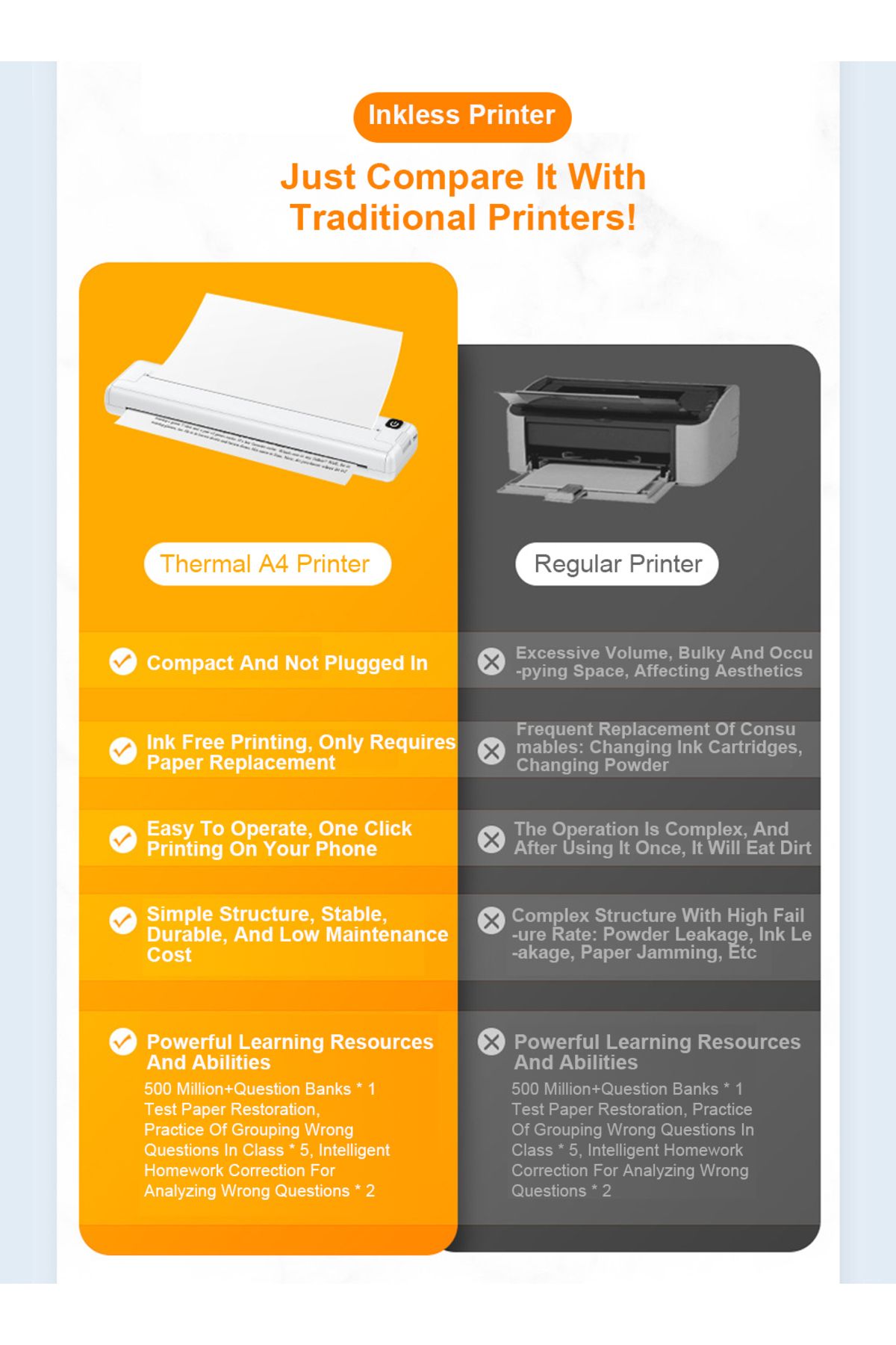 KidLe-A4 Home Mini Thermal Printer with WiFi Portable Inkless Printing Solution for Students 4
