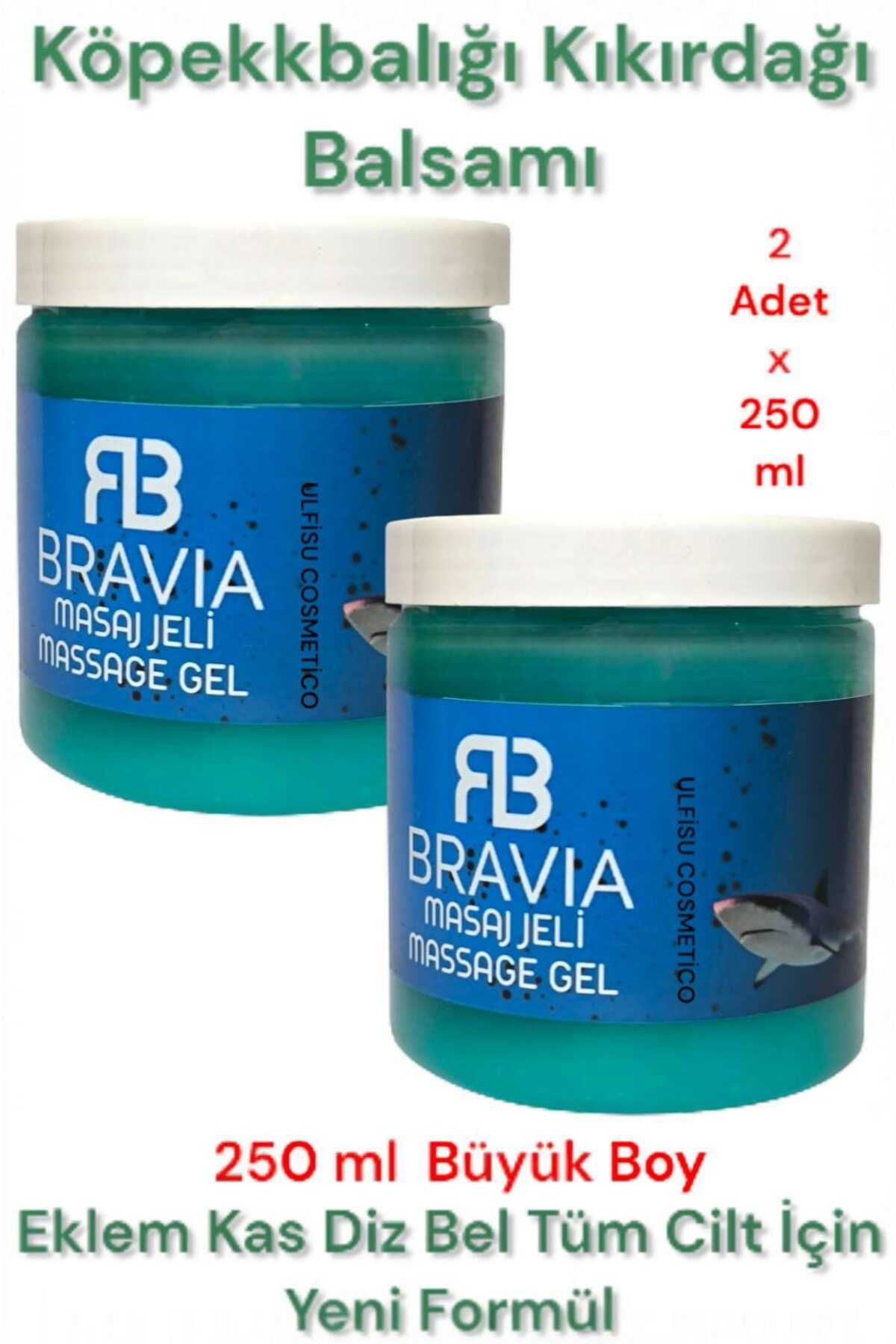 ULFİSU COSMETİCO Köpek Balığı Kıkırdağı Jeli Balsamı 250 ml 2 ADET - Vücut AgrilAriniz İçin