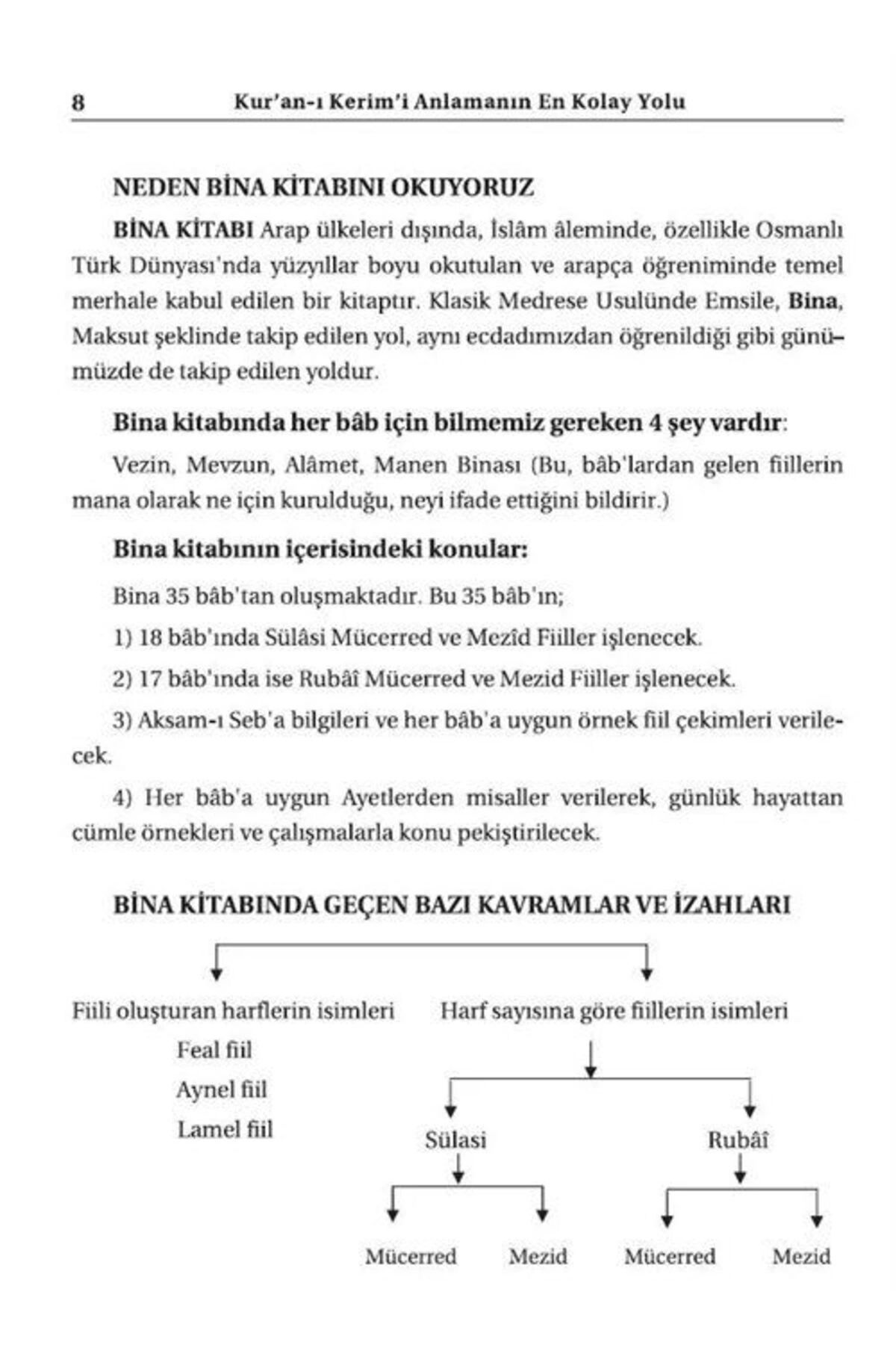 Kitap Kalbi Yayıncılık-Medrese Method Large Distinguished Consumable and Nahiv 2 - Building, Emsile, Maxut, Avamil 3